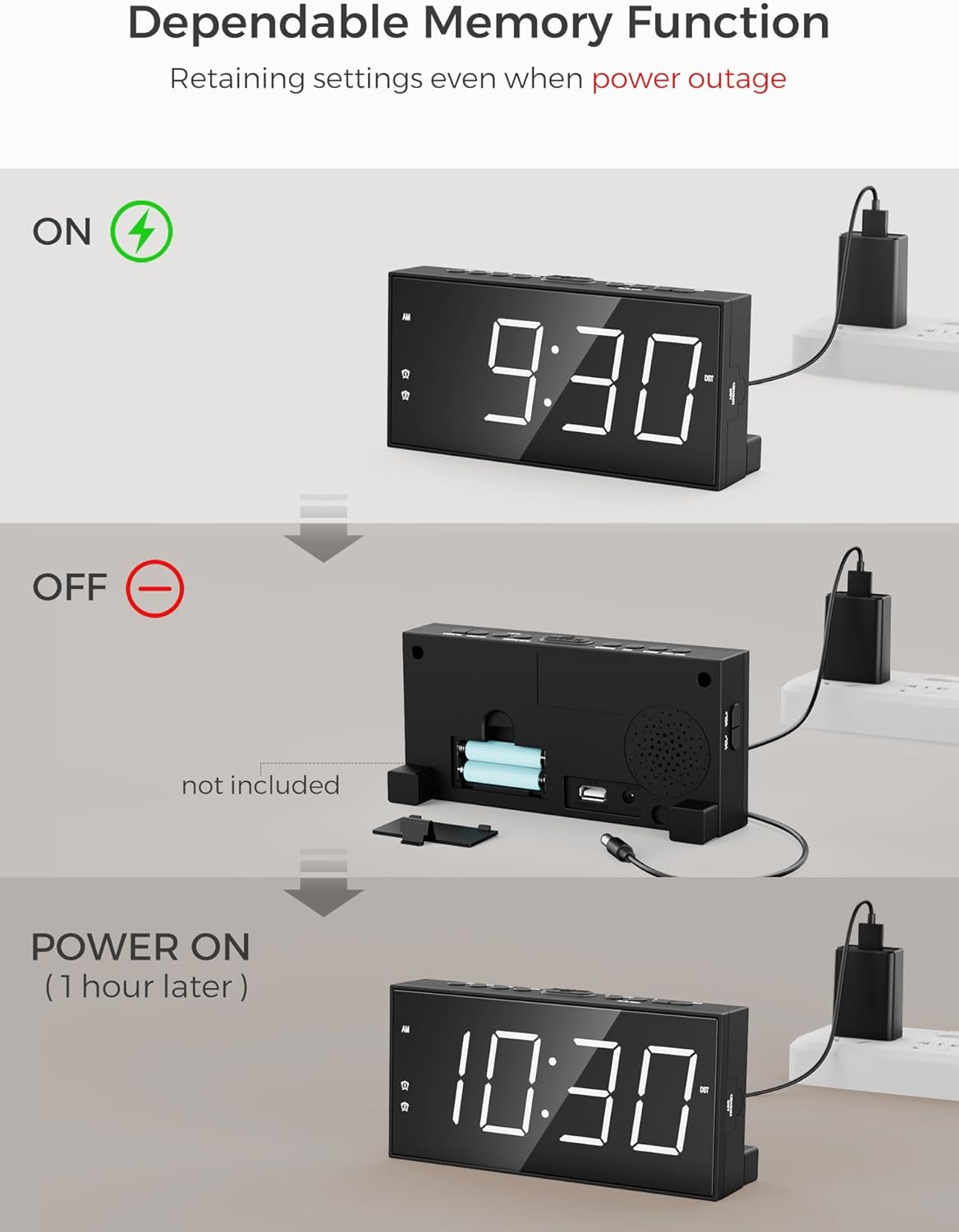 Alarm Clock for Bedroom, 2 Alarms Loud LED Big Display Plug in Simple Basic Digital Clock with USB Charging Port, Adjustable Volume, Dimmable, Snooze for Deep Sleepers Kids Elderly Home Office