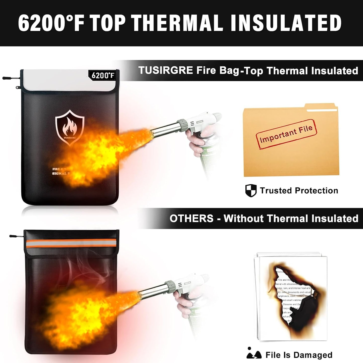 6200°F Upgraded Fireproof Document Bag, 15.7" x 11.4" Faraday Bag, Water Resistant Fireproof Money Bag with Zipper, 18 Layers of Heat Insulated Materials, RFID Blocking Bag, Anti-Theft Anti-Tracking