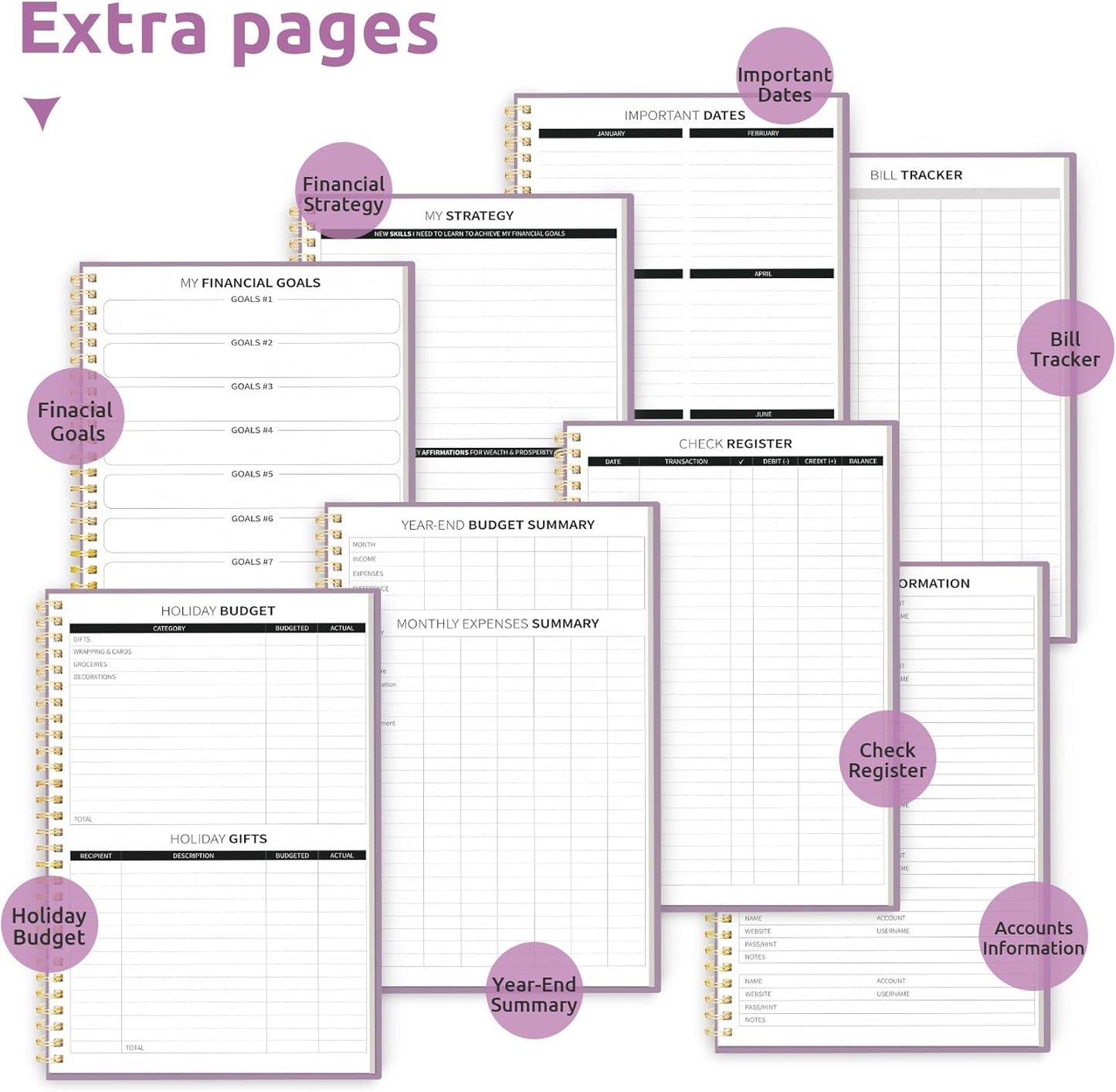 Aesthetic Budget Planner - Monthly Finance Planner with Expense Tracker, Undated Bill Organizer, Budget Notebook to Manage Your Finances, Account Budget Book with Colorful Pattern - Checkered