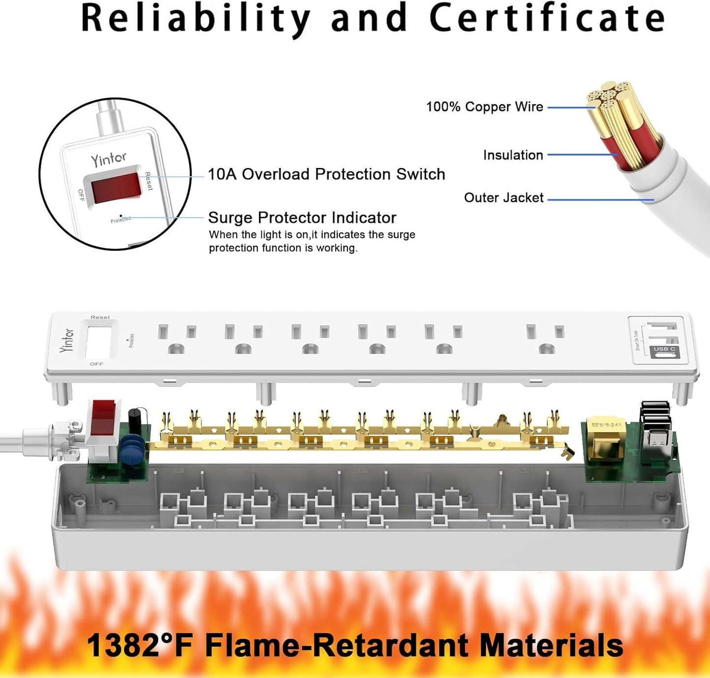 20Ft Power Strip Surge Protector - Yintar Extension Cord with 6 AC Outlets and 3 USB Ports for Home, Office, Dorm Essentials, 1680 Joules, ETL Listed, White