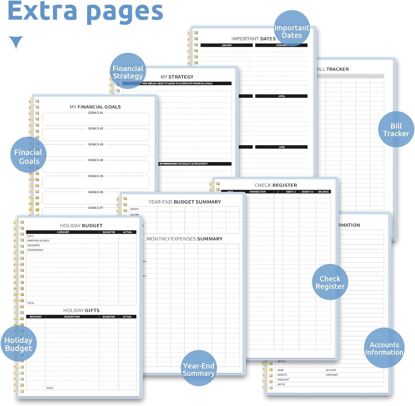 Aesthetic Budget Planner - Monthly Finance Planner with Expense Tracker Notebook, Undated Bill Organizer to Manage Your Finances, Account Book with Colorful Pattern-Azure Garden