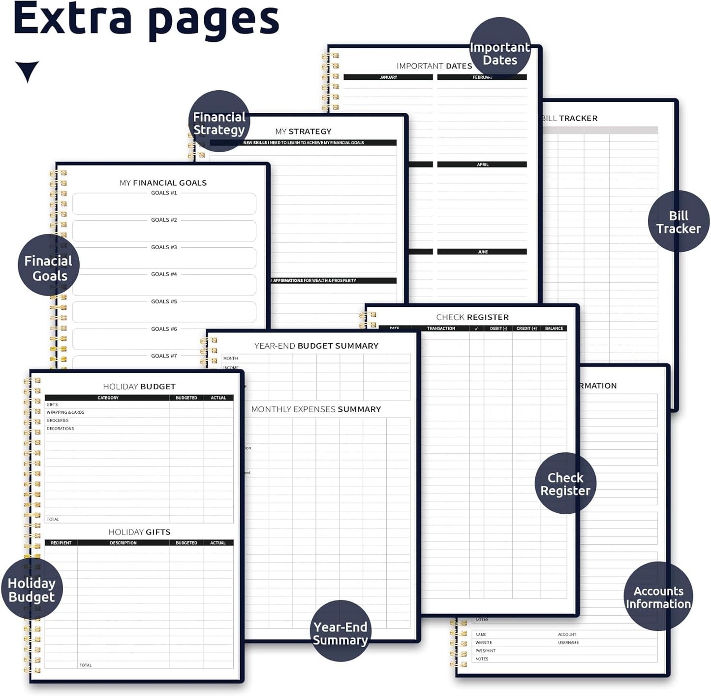 Aesthetic Budget Planner - Monthly Finance Planner with Expense Tracker Notebook, Undated Bill Organizer to Manage Your Finances, Account Book with Colorful Pattern-Midnight Jungle