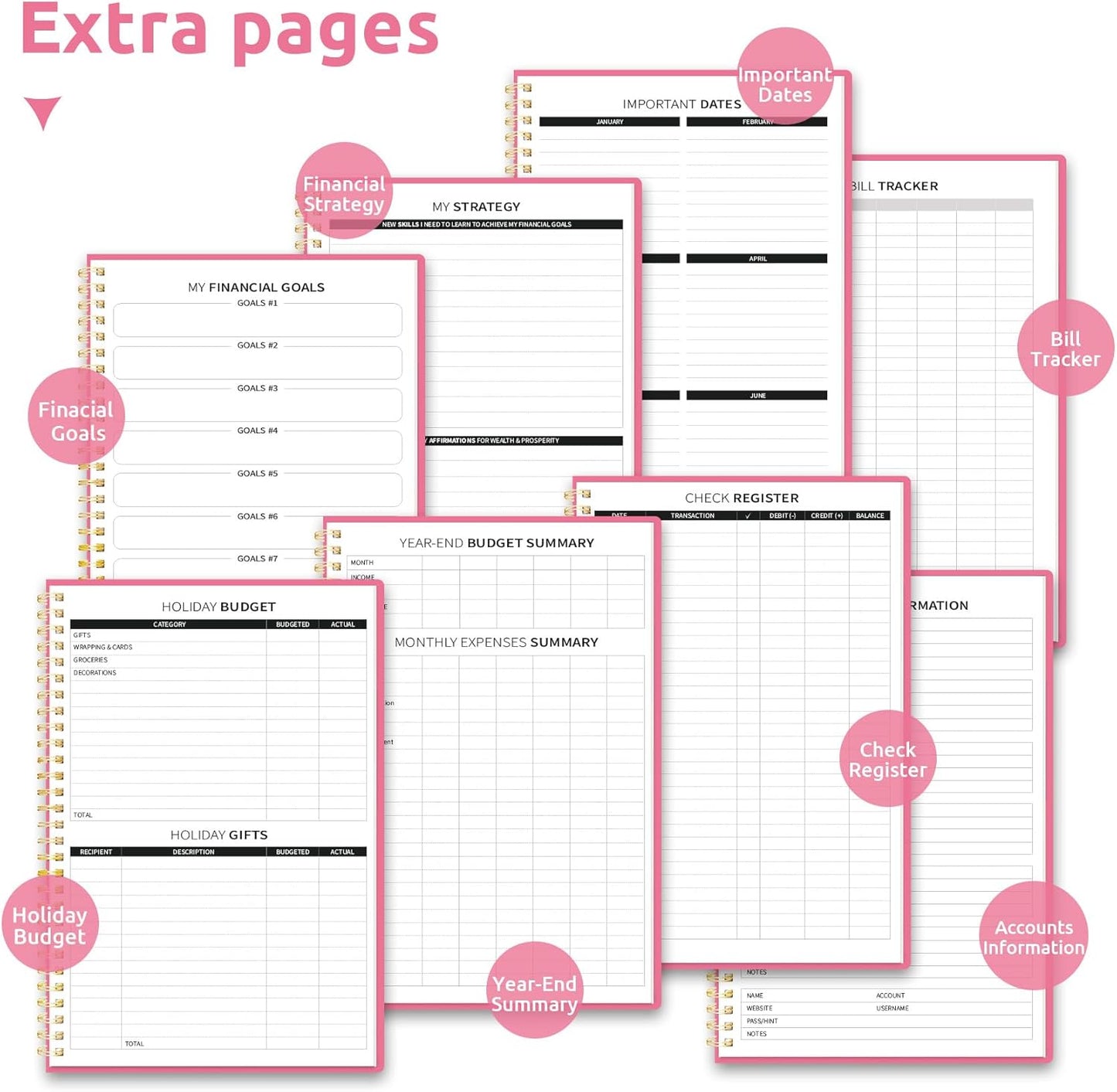 Aesthetic Budget Planner - Monthly Finance Planner with Expense Tracker Notebook, Undated Bill Organizer to Manage Your Finances, Account Book with Colorful Pattern-Bloom Floral