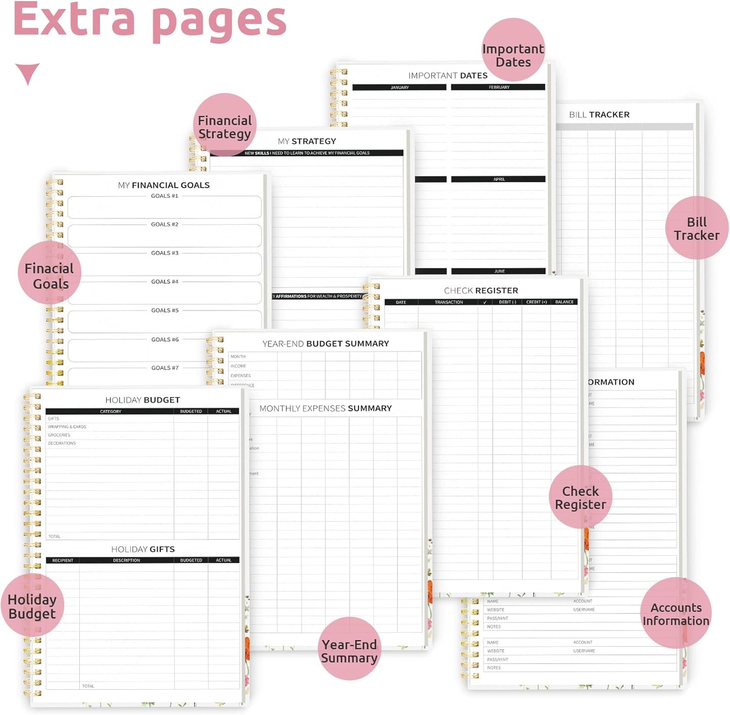 Aesthetic Budget Planner - Monthly Finance Planner with Expense Tracker, Undated Bill Organizer, Budget Notebook to Manage Your Finances, Account Budget Book with Colorful Pattern - Wildflowers