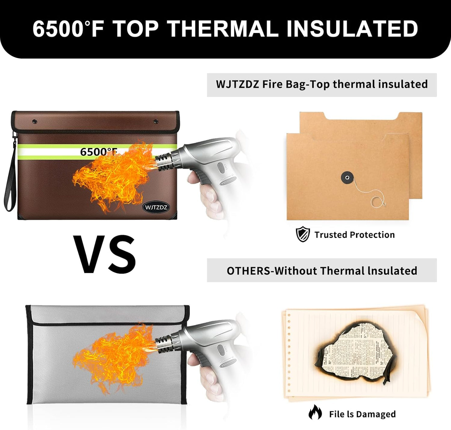 6500°F Fireproof Document Bag, Upgraded Fireproof/Waterproof Money Bag with Zipper/Reflective Strip,Storage Pouch for A4 Letter Size Document,Cash,Cell Phone,Passport