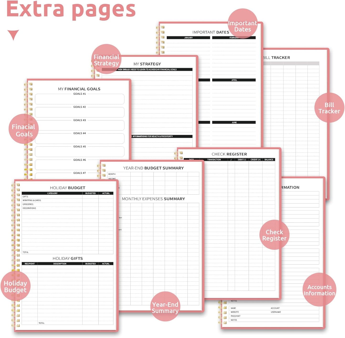 Aesthetic Budget Planner - Monthly Finance Planner with Expense Tracker, Undated Bill Organizer, Budget Notebook to Manage Your Finances, Account Budget Book with Colorful Pattern - Pastel Garden