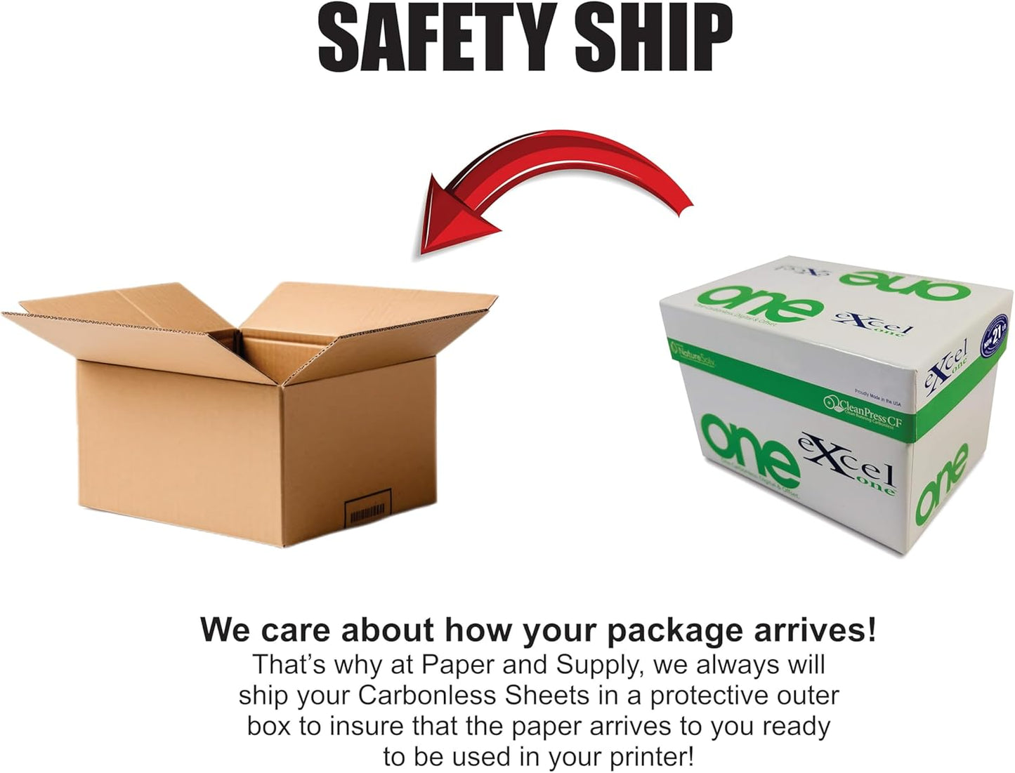 8.5 x 11 Excel One (230949) Carbonless Paper, 2 Part Reverse (Bright White/Canary), 10 REAMS