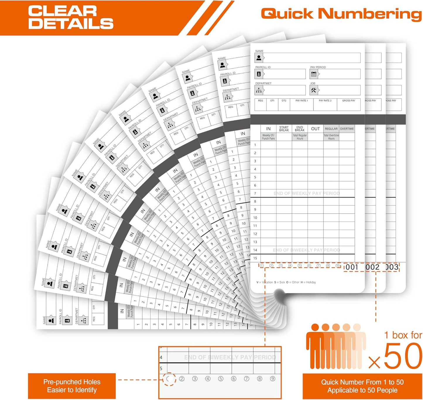 100 time Cards for HN4000, HN2000, HN2500, HN4500 time Clocks and More, Card Numbers 1-50, with pre-Punched Holes Employee time Cards (with Separate Box)