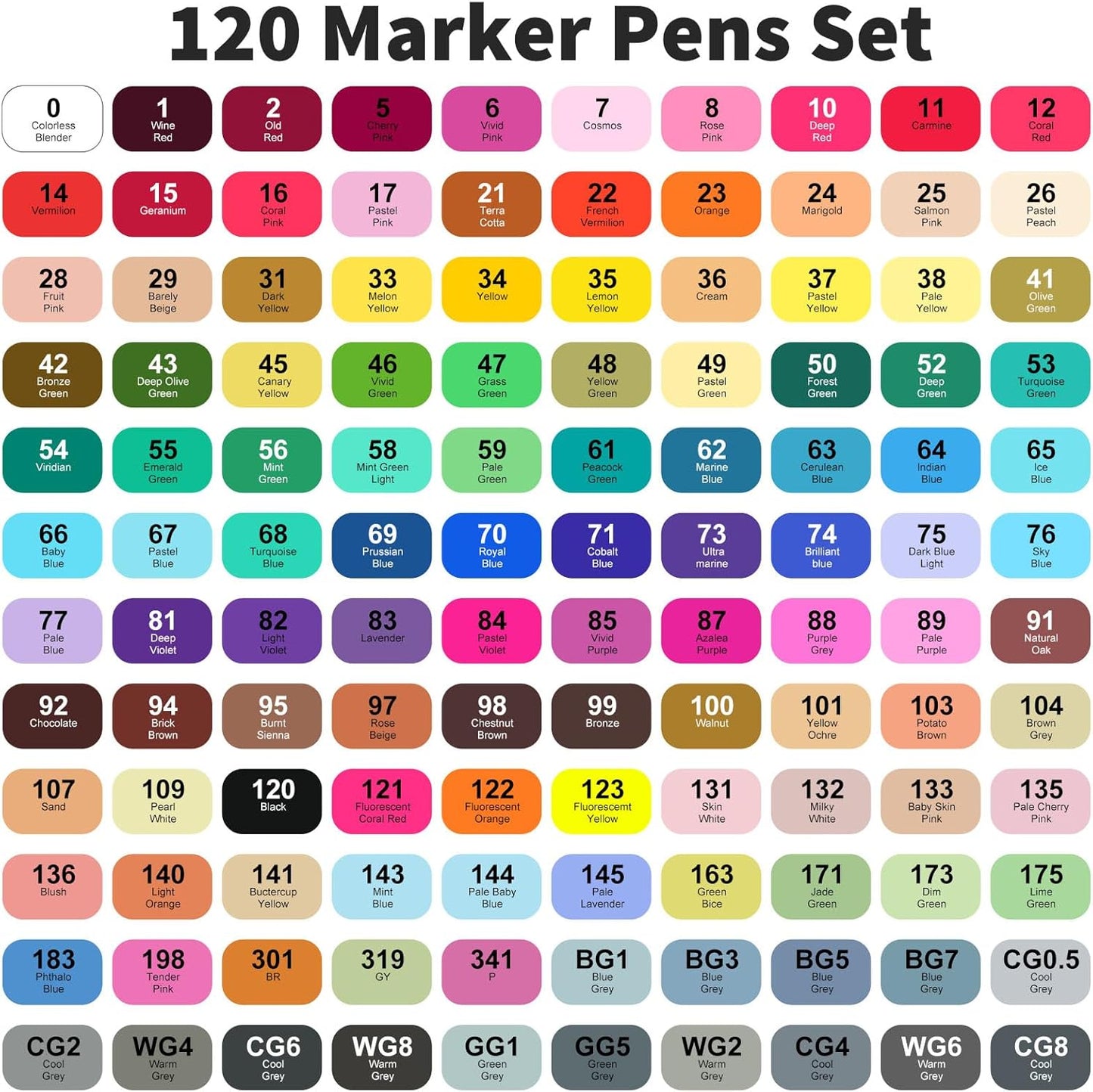 120 Colors Alcohol Markers Dual Tip Brush & Chisel – Alcohol Based Art Marker Set for Sketching, Drawing, Coloring, Painting, Illustration – Markers for Artists, Adults, Beginners