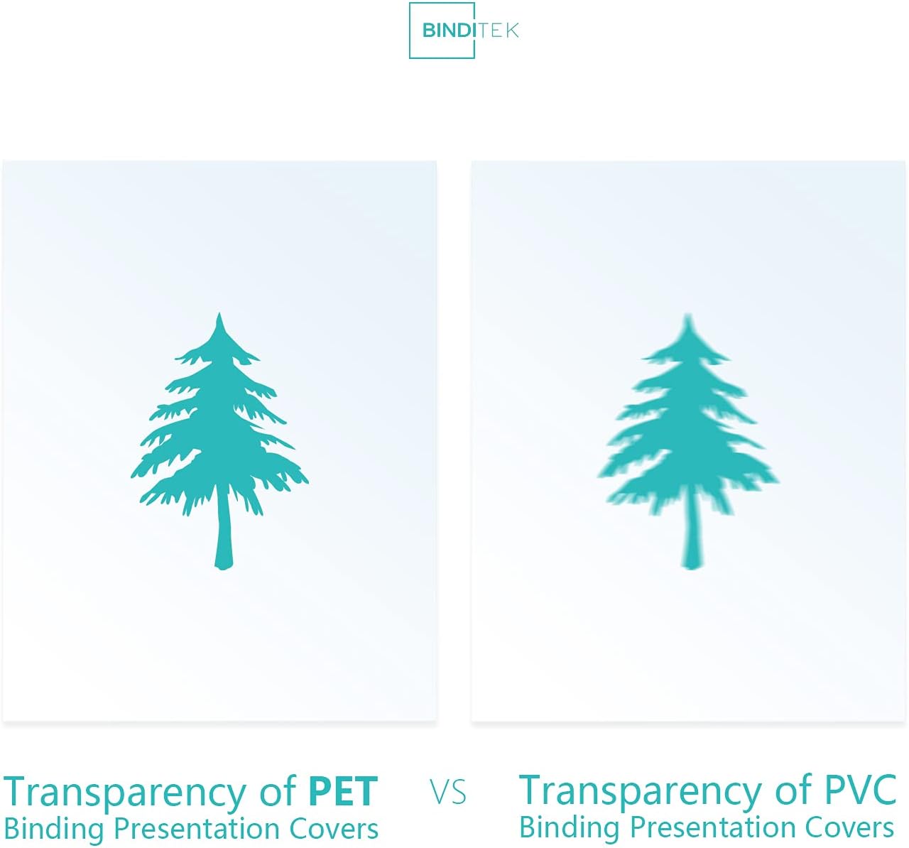 Binditek 100 Pack 5 Mil Clear Binding Covers, Ultra Clear, 8.5 x 11 Inches, Letter Size, Square Corners, Un-Punched, Office Supplies