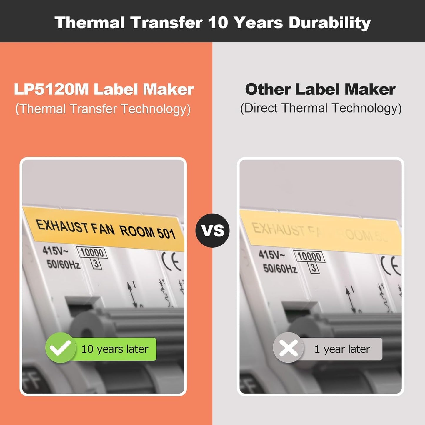 SUPVAN LP5120M Label Maker Machine Bundle (5 Tapes Included) with Keyboard & AC Adapter, Waterproof Thermal Transfer Label Printer with Ik+ Icons for Garage, Home, Office Organization