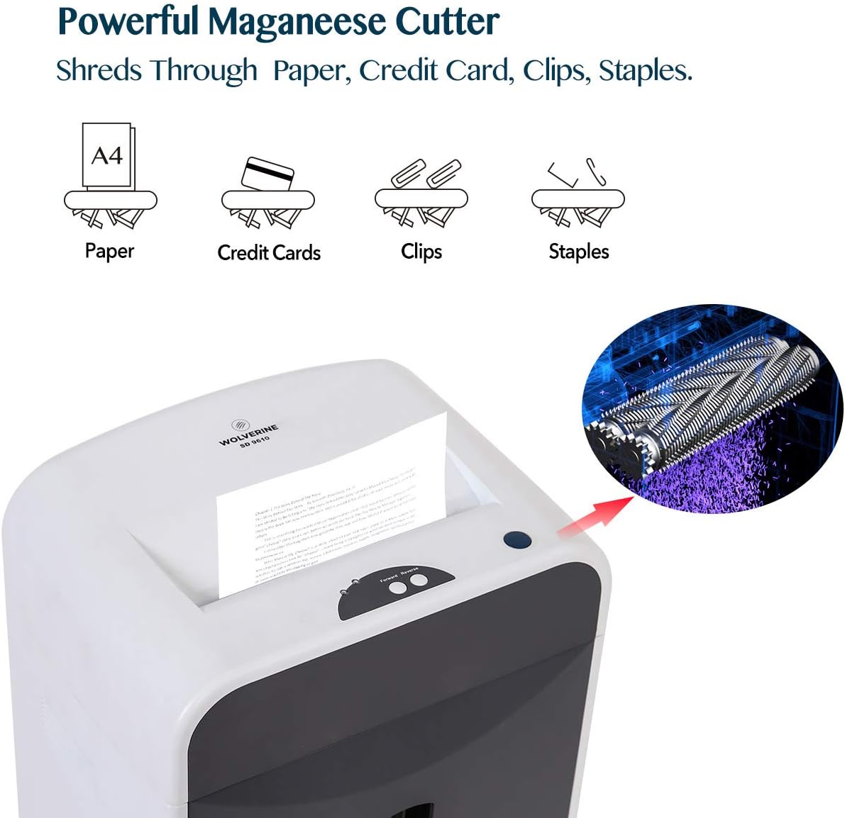 WOLVERINE 6-Sheet 2x6mm Super Micro Cut High Security Level P-5 Ultra Quiet Paper/Credit Card Shredder for Home Office by Manganese-Steel Cutter and 5 Gallons Pullout Waste Bin SD9610