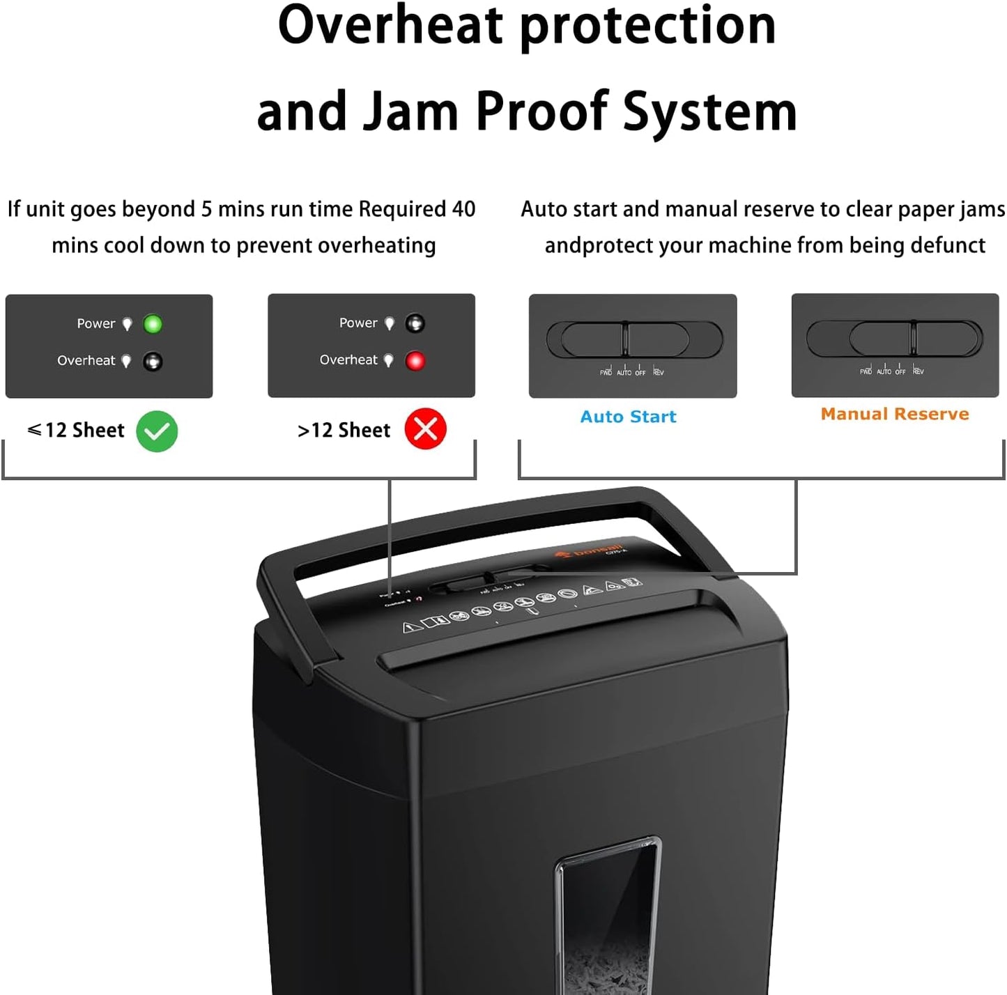 Bonsaii 12-Sheet Cross Cut Paper Shredder, P-4 High Security, Shreds Paper, Credit Cards, Staples, Clips, CDs, 5.5 Gal Home Office Heavy Duty Shredder with Transparent Window, Black