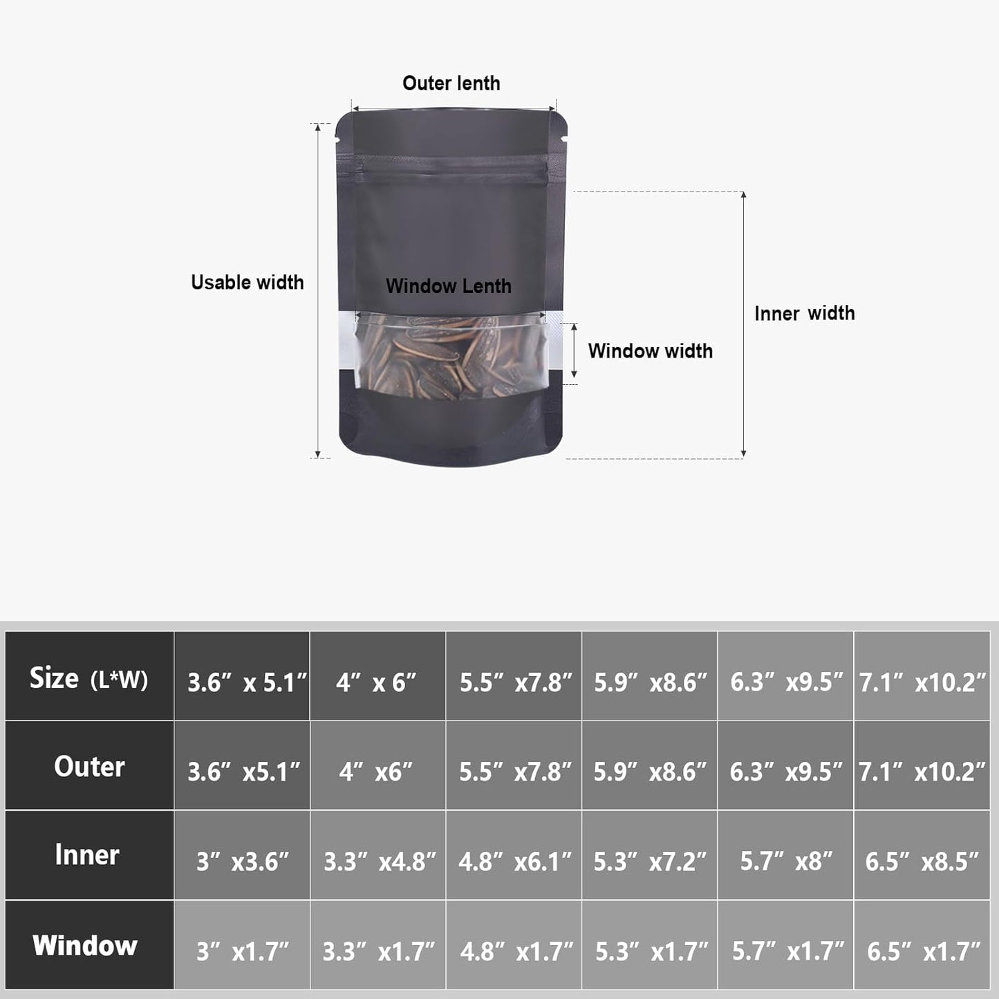 5.9"x8.6" 120pcs Mylar Bags for Food Storage,Smell Proof Bag with Matte Window Resealable Food Storage Bags for Small Business, Stand-up Foil Pouch Packaging Freeze Dried Candy Bag（Black）