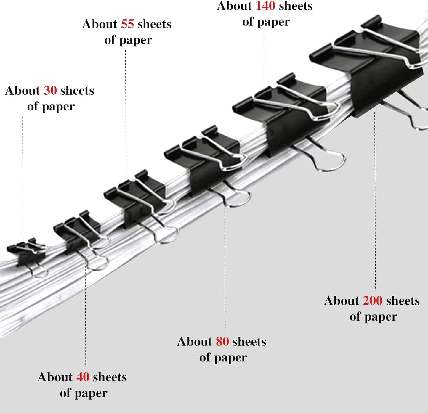 208 Pack Binder Clips Paper Clamps Assorted Size (Black) with Box, Jumbo, Large, Medium, Small, Mini and Micro,6 Sizes for Office, School and Home