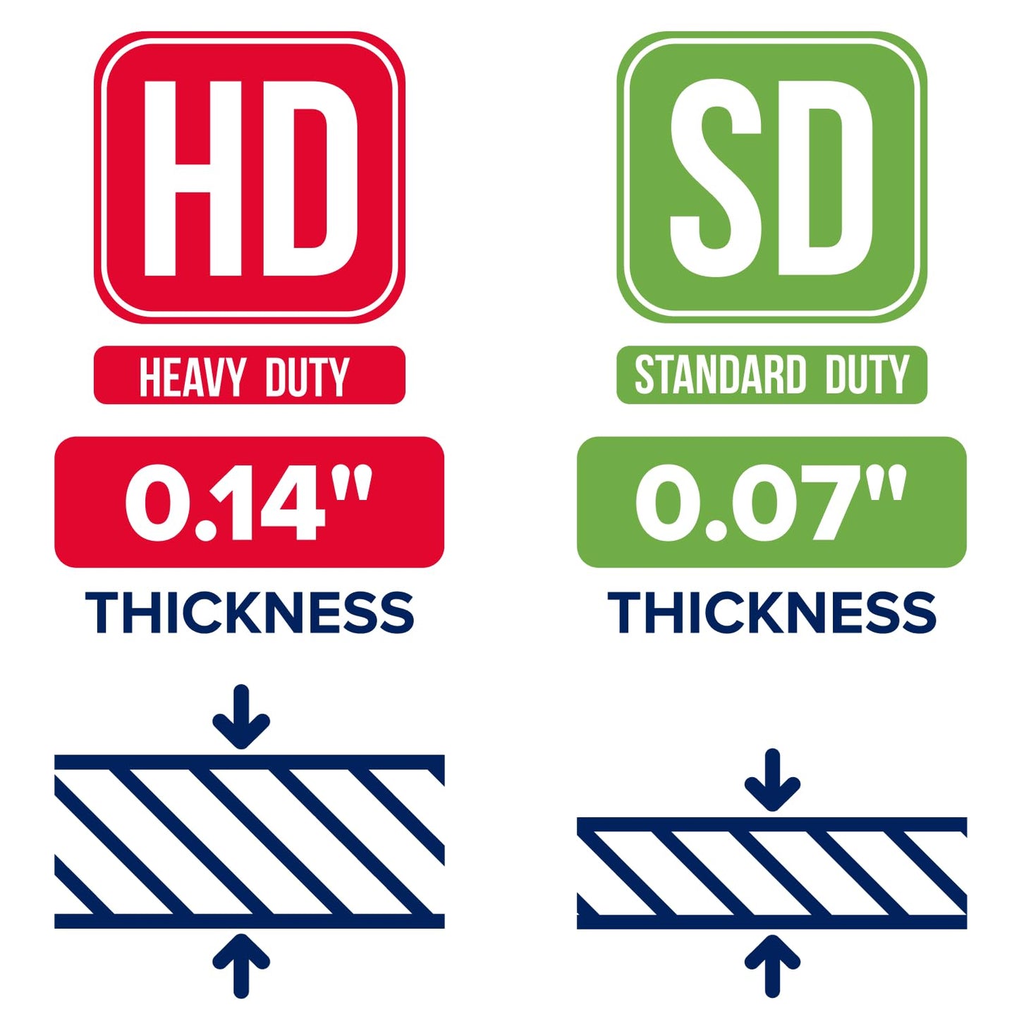 2" x 36" Heavy-Duty Reinforced Cardboard Mailing Tube, Pack of 4 Tubes with 8 Caps – Secure USPS Approved – Great for Shipping and Storing of Prints, Artwork, Posters or Documents