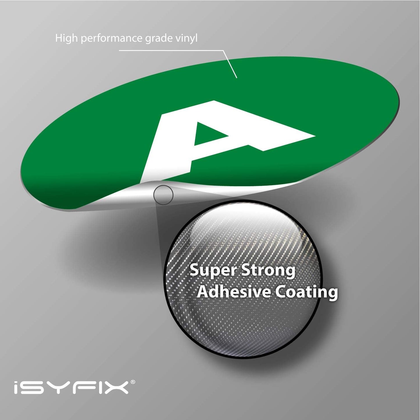 iSYFIX Green Vinyl Letters Stickers - 2 inch Self-Adhesive, A to Z, 4 of Each Letter - Premium Decal for Indoor & Outdoor, for Inventory, Storage, Organizing, Alphabet for Boxes, Toolbox, Lockers