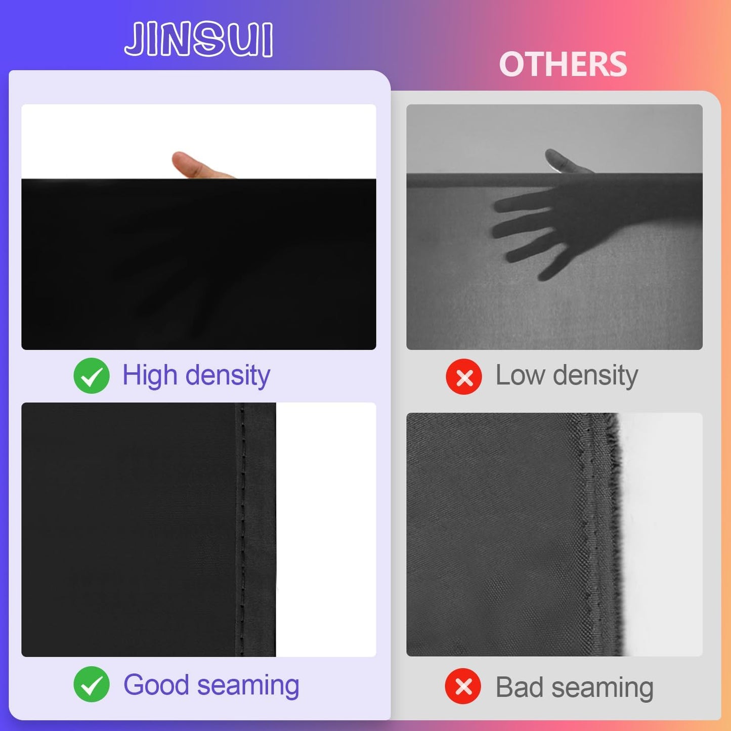 Black Backdrop 10x10ft, Photo Backdrop Curtain for Photoshoot, Pure Photographic Studio Backgrounds, Thick Polyester Fabric Photography Black Screen for Party Portraits Video Recording (Backdrop Only)