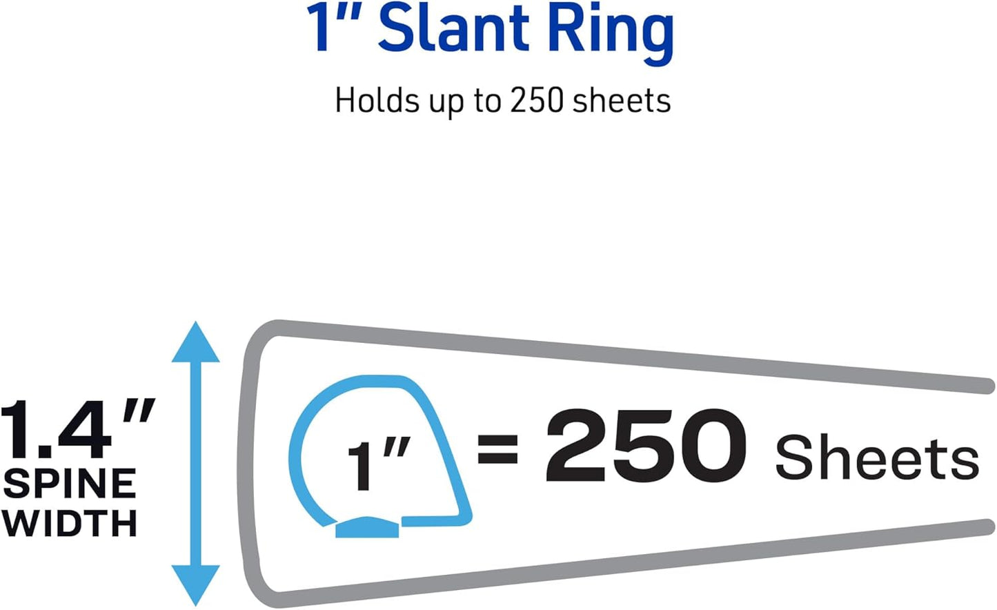 Avery Durable View 3 Ring Binders, 1 Inch Slant Rings, 250-Sheet Capacity, Assorted Pastel Colors, 6-Pack (05632) – for School, Office, Teachers, Classrooms & Home Organization