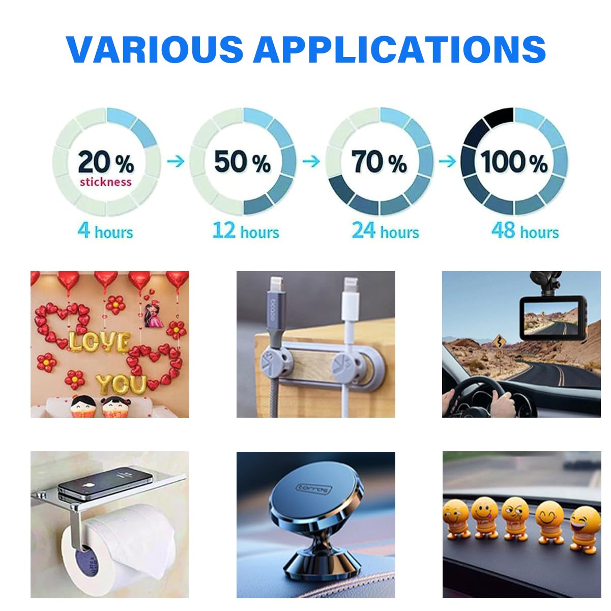 3M VHB Double Sided Mounting Gel Pads Circles, Waterproof, Heat-Resistant Sticky Heavy Duty Mounting Tape for Home/Car/Craft/Wall/Painting/Packaging, Include 4 Replacement Sticky Pads(Round 1*1-48pcs)