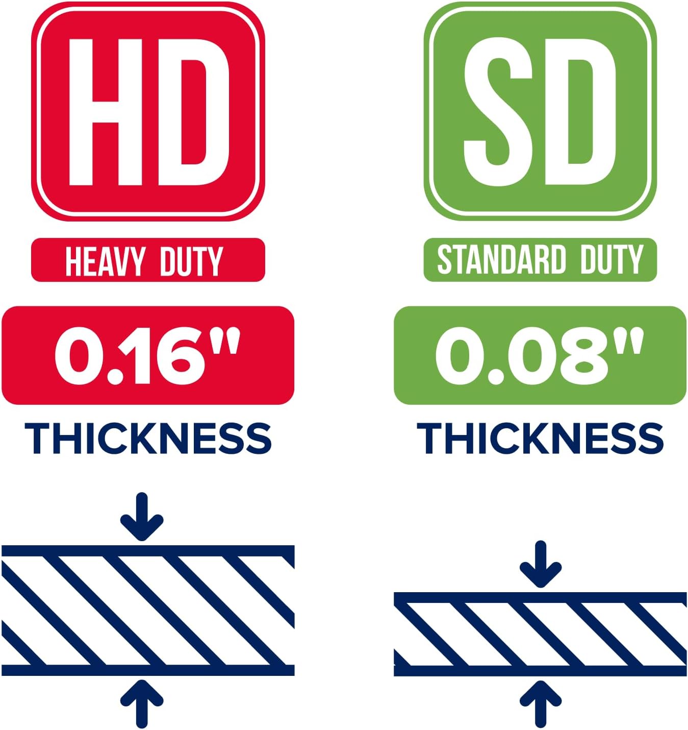 4" x 18" Reinforced Kraft Paper Mailing Tube, Pack of 6 Tubes with 12 Caps – Secure USPS Approved Poster Tube – Cardboard Tube for Shipping and Storing Posters, Prints, Artwork, or Documents