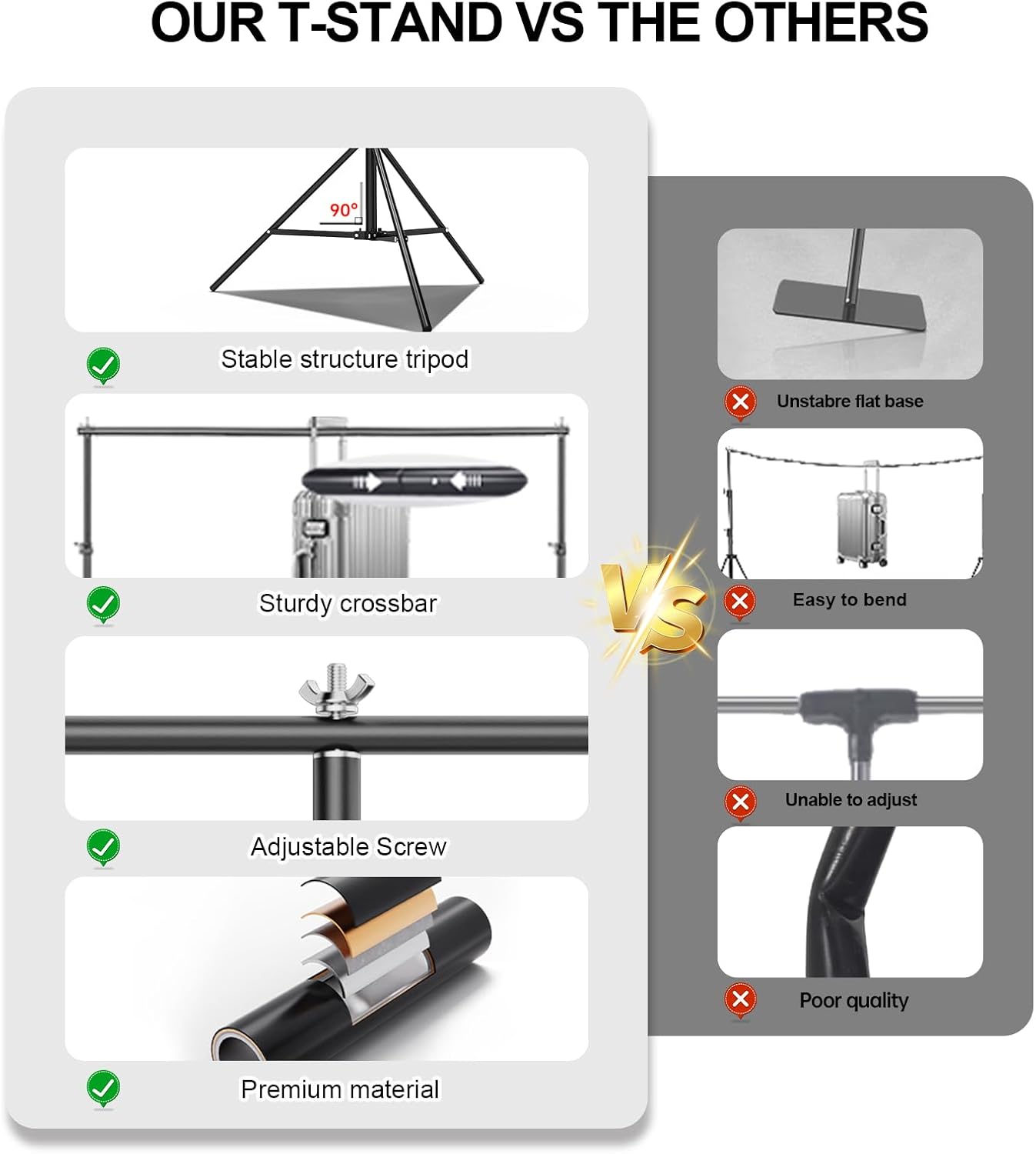 5x6.5Ft White Screen with Stand Kit, T-Shape Backdrop Stand Tabletop Photo Shoot for Jewelry Cosmetics, White Background with Adjustable Photo Backdrop Stand for Photography, Zoom with Case&Clips