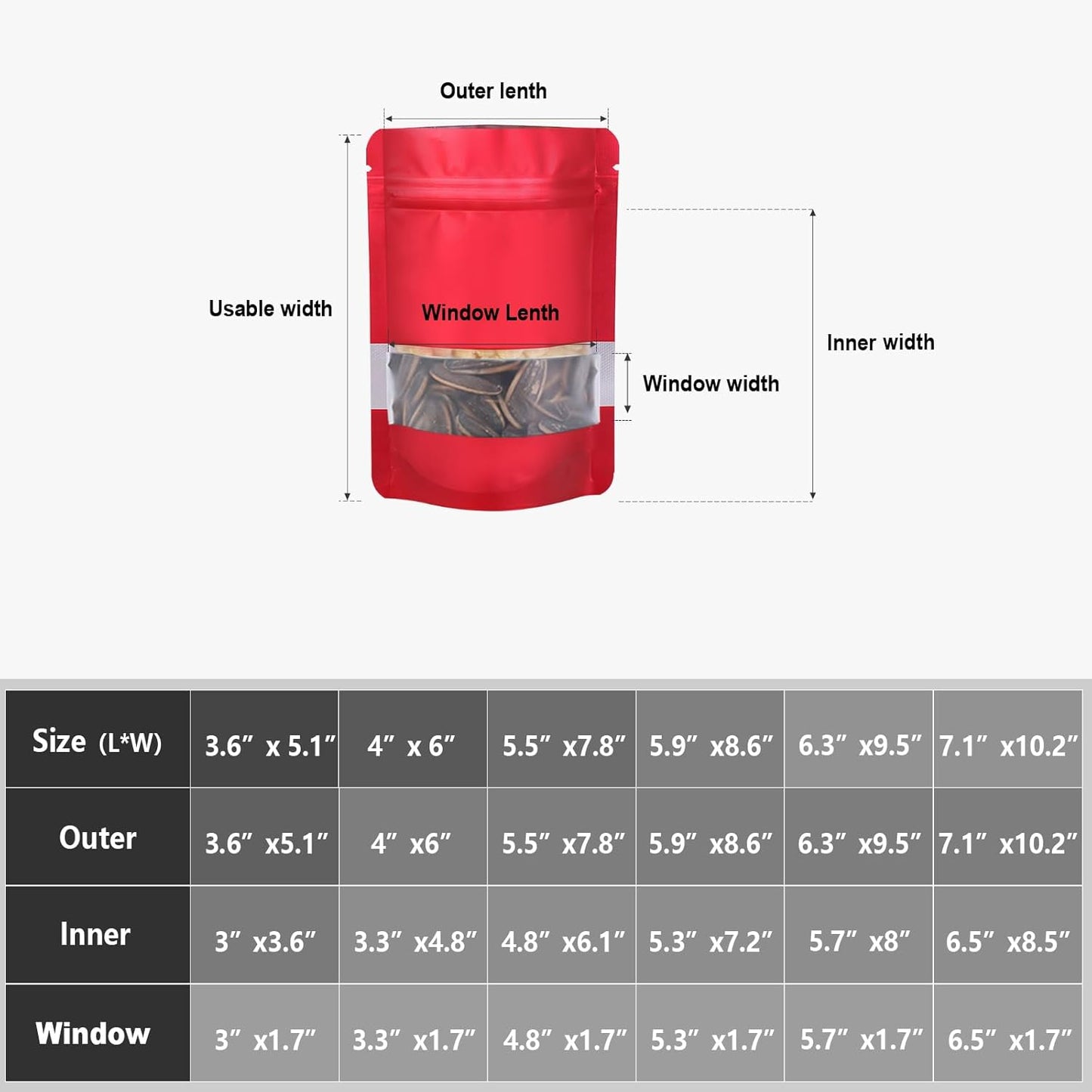 7.1"x10.2" 1 Quart 120pcs Mylar Bags for Food Storage,Smell Proof Bag with Matte Window Resealable Food Storage Bags for Small Business, Stand-up Foil Pouch Packaging Freeze Dried Candy Bag（Red）