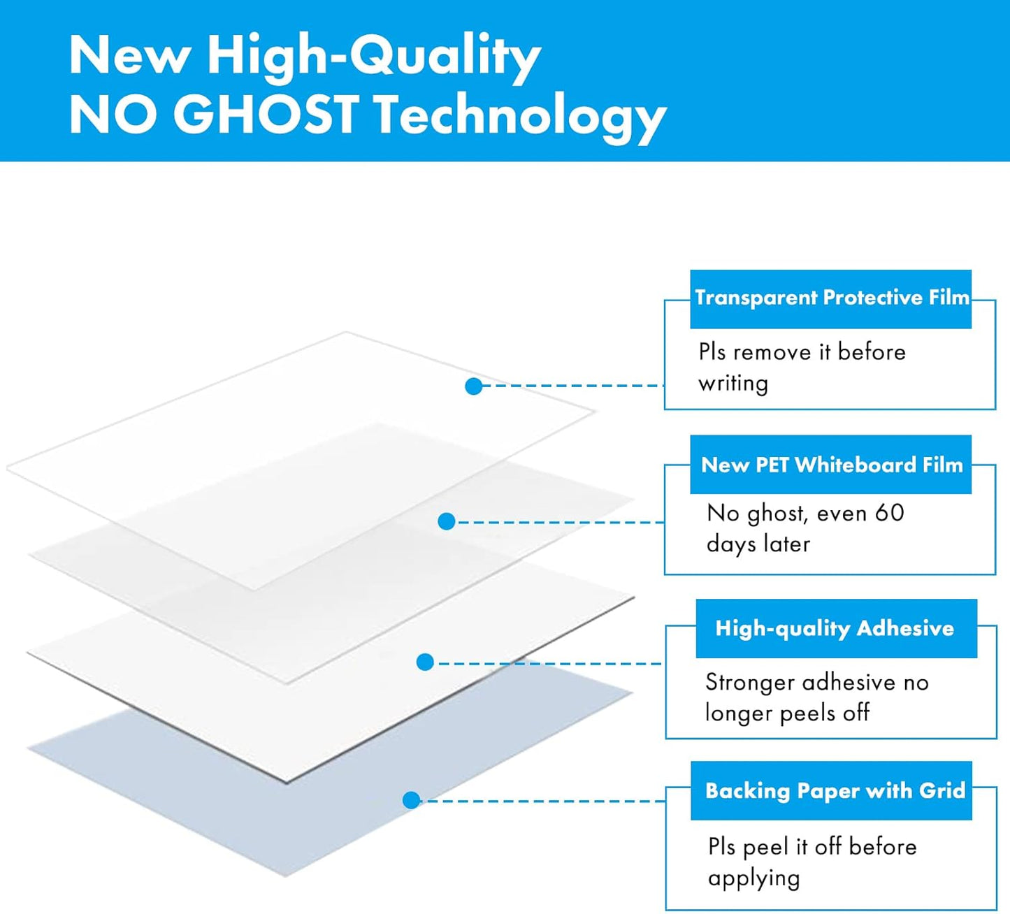 HAMIGAR Whiteboard Sticker for Wall 18" x 197" Dry Erase Board Wallpaper Peel and Stick, White Board Stick on Wall, Contact Paper Adhesive Poster Board Whiteboard with 1 Marker