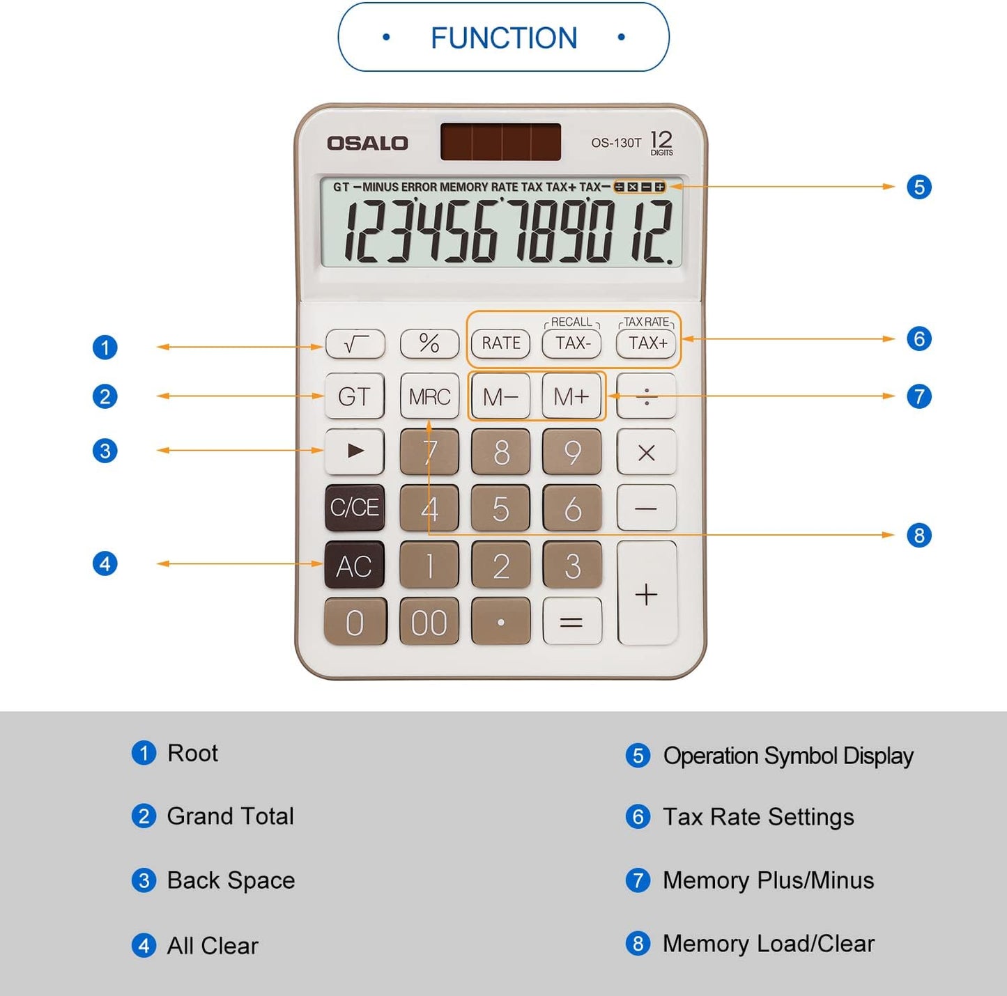 Pendancy 12 Digit Office Calculator Desktop with Tax+/- for Advanced Tax Calculation, Large LCD Display Big Buttons, Dual Power Durable Portable Design, for Financial Accounting Business Use