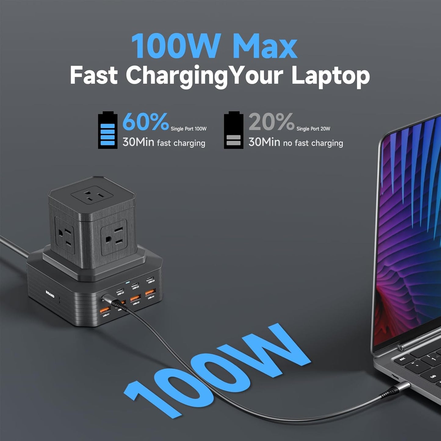 100W USB C Charging Station 13-in-1 Surge Protector Power Strip with 4 PD USB-C & 4 USB-A Ports, Adapt to MacBook Pro/Air, iPhone 15/14, iPad, and Multi-Device Office and Home Chargers