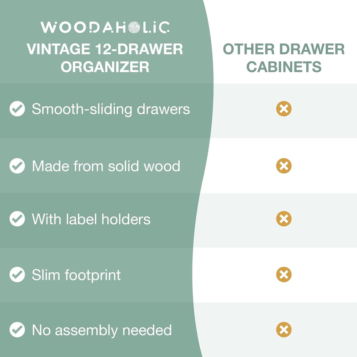 12-Drawer Apothecary Cabinet - Index Card Organizer - Vintage Chest of Drawers - Mahogany Wooden Organizer - Office Desktop Drawer Organizer for Herb Storage, Apothecary Diaries, Tea Collection