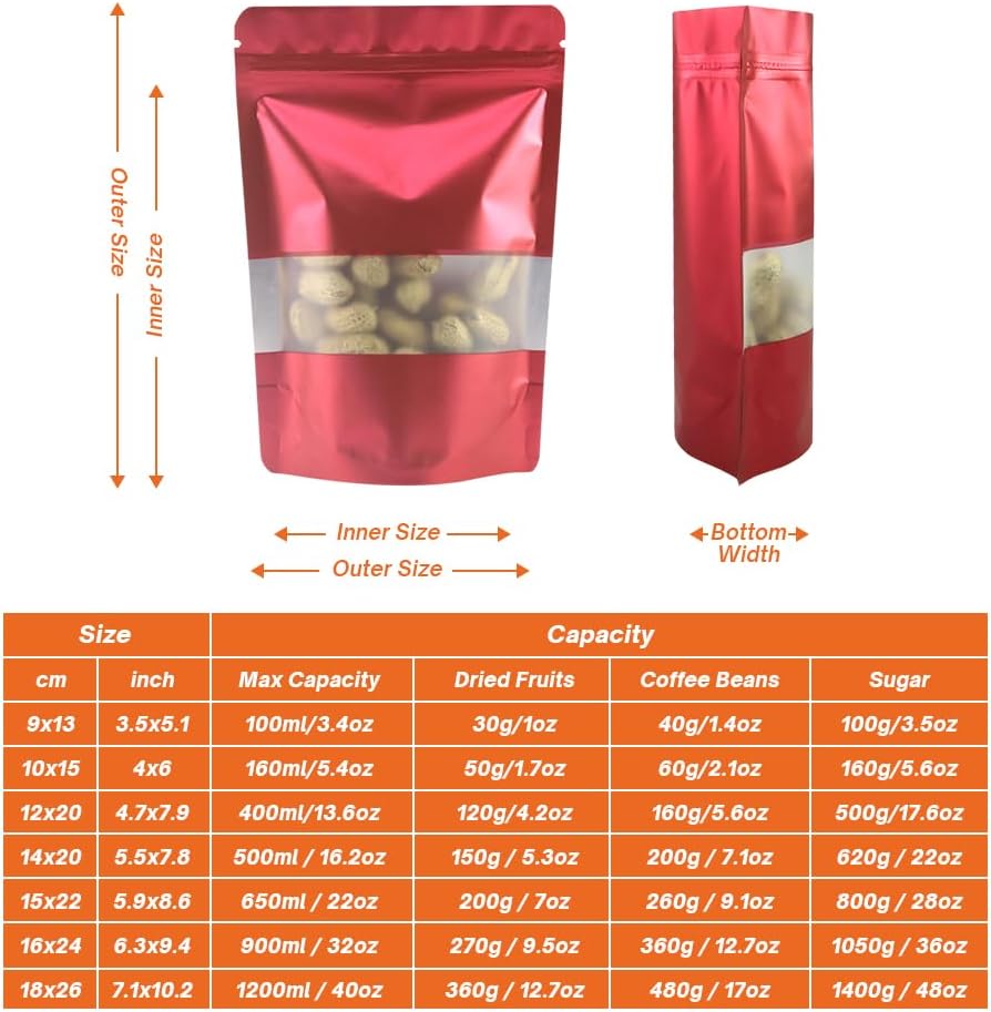 4CP 100 Pcs Red Zipper Smell Proof Bags with Window, 6.3x9.5 Inch Stand Up Foil Pouches for Food Selfsealing Storage, Reusable Bag for Packaging Small Business, Cookies, Nunt, Candy