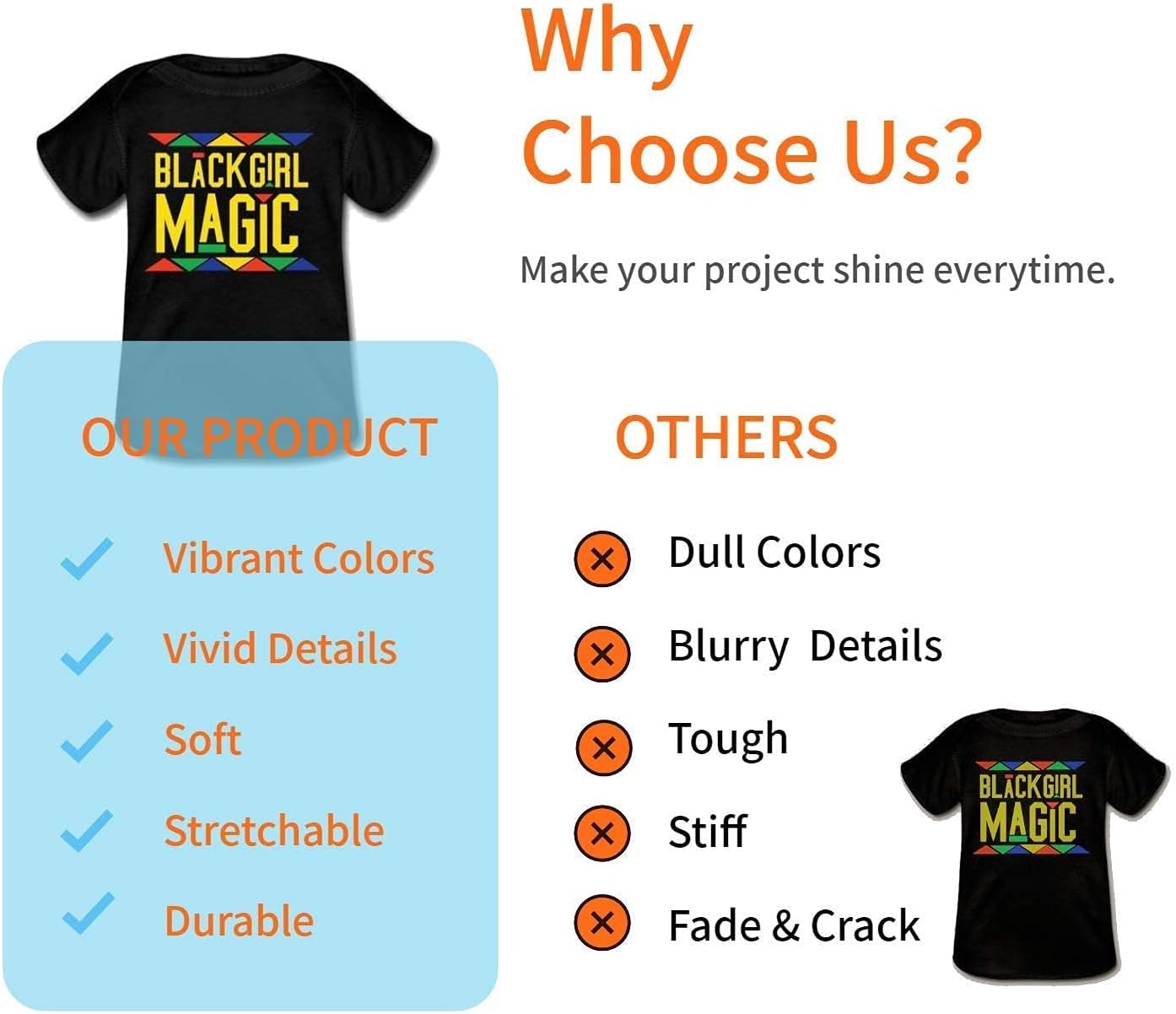 HTVRONT Heat Transfer Paper for T Shirts 20 Sheets, 8.5" X 11" Printable Heat Transfer Vinyl, Vivid Color & Durable Iron on Transfer Paper for Dark Fabric