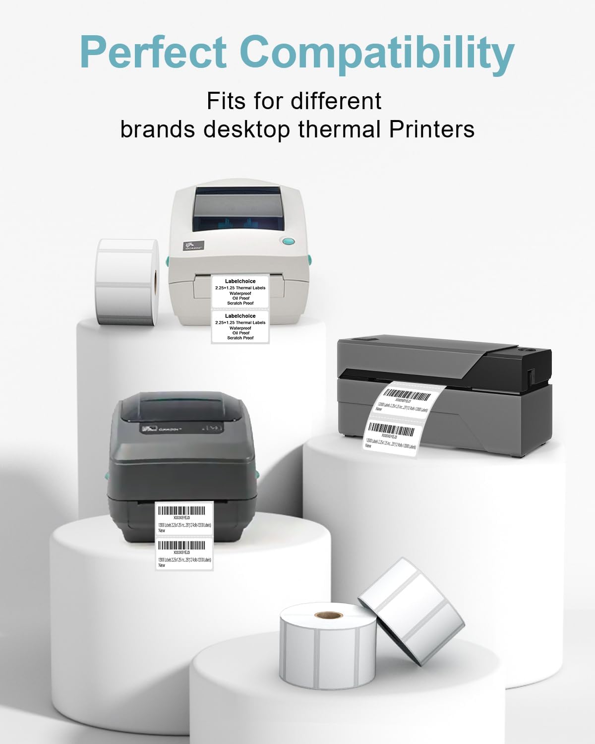 2.25" x 1.25" 3-Proof White Direct Thermal Labels for Zebra ZD410 ZD411 LP2824 ZD421 ZD420 GK420D, 12 Rolls 12000 Pcs 2-1/4x1-1/4 Barcode Return Address Labels Used with Rollo MUNBYN