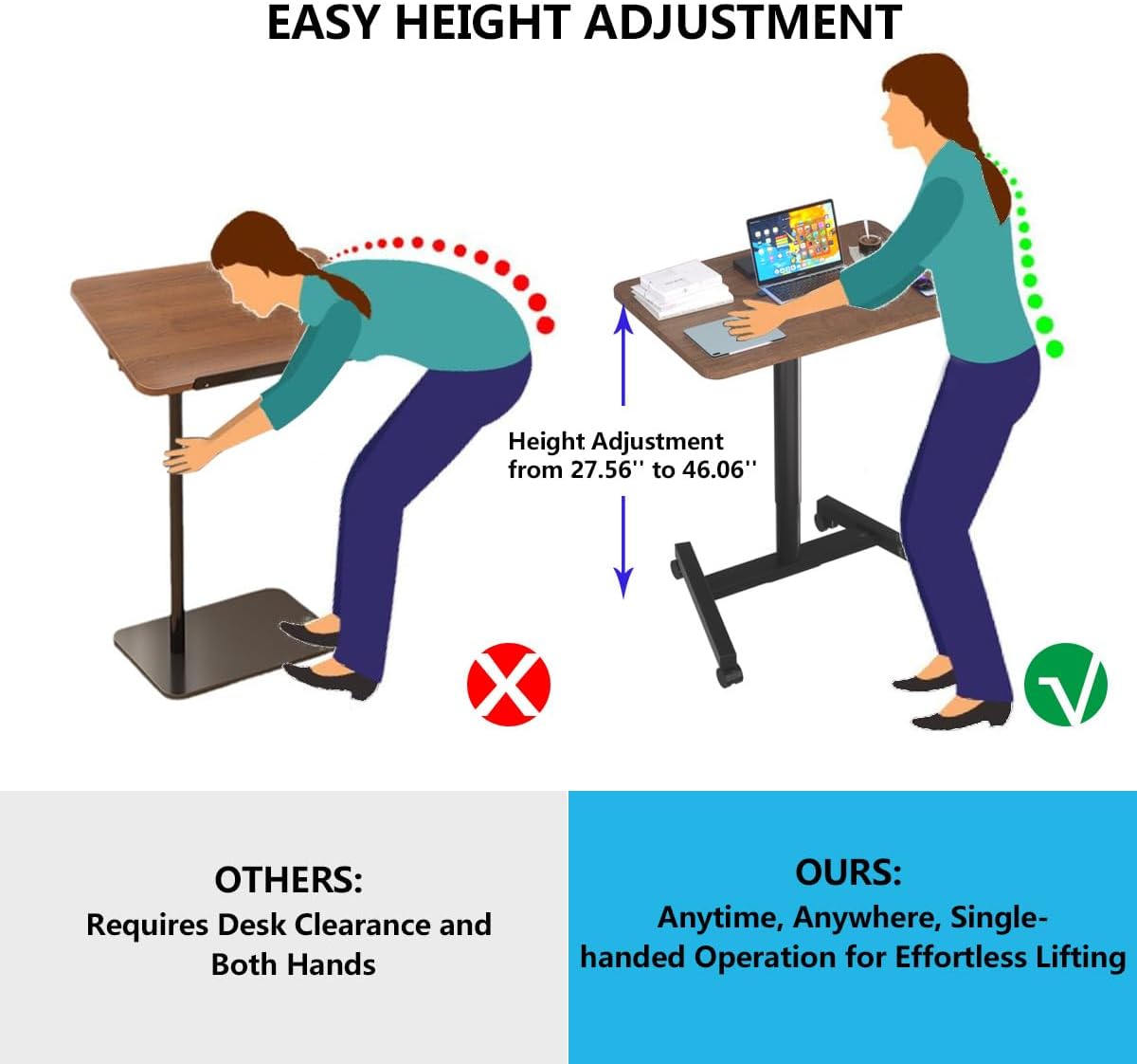 28-Inch Mobile Standing Desk Adjustable Height, Portable Standing Desk with Lockable Wheels, Rolling Table for Home Office Classroom Hospital (Walnut)