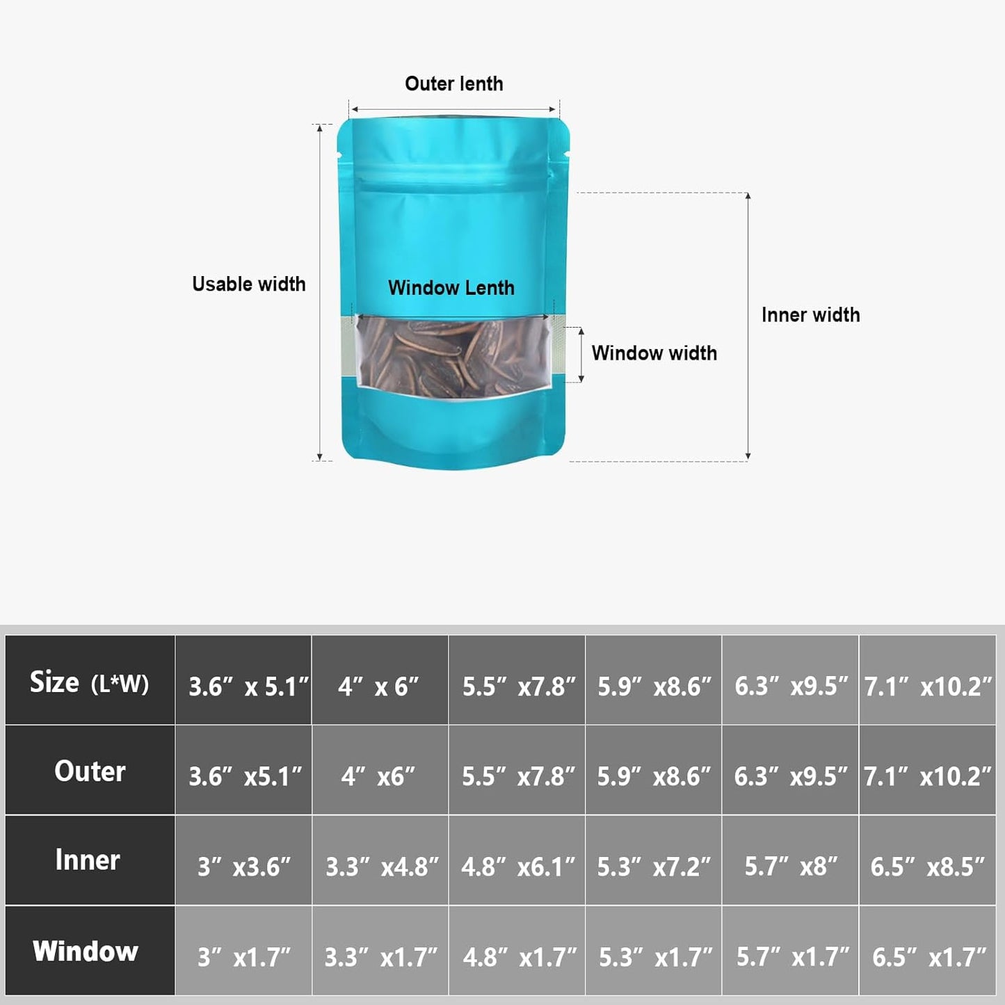 5.9"x8.6" 120pcs Mylar Bags for Food Storage,Smell Proof Bags with Matte Window Resealable Food Storage Bags for Small Business, Stand-up Foil Pouch Packaging Treat Snack Bags for Self Sealing（Blue）
