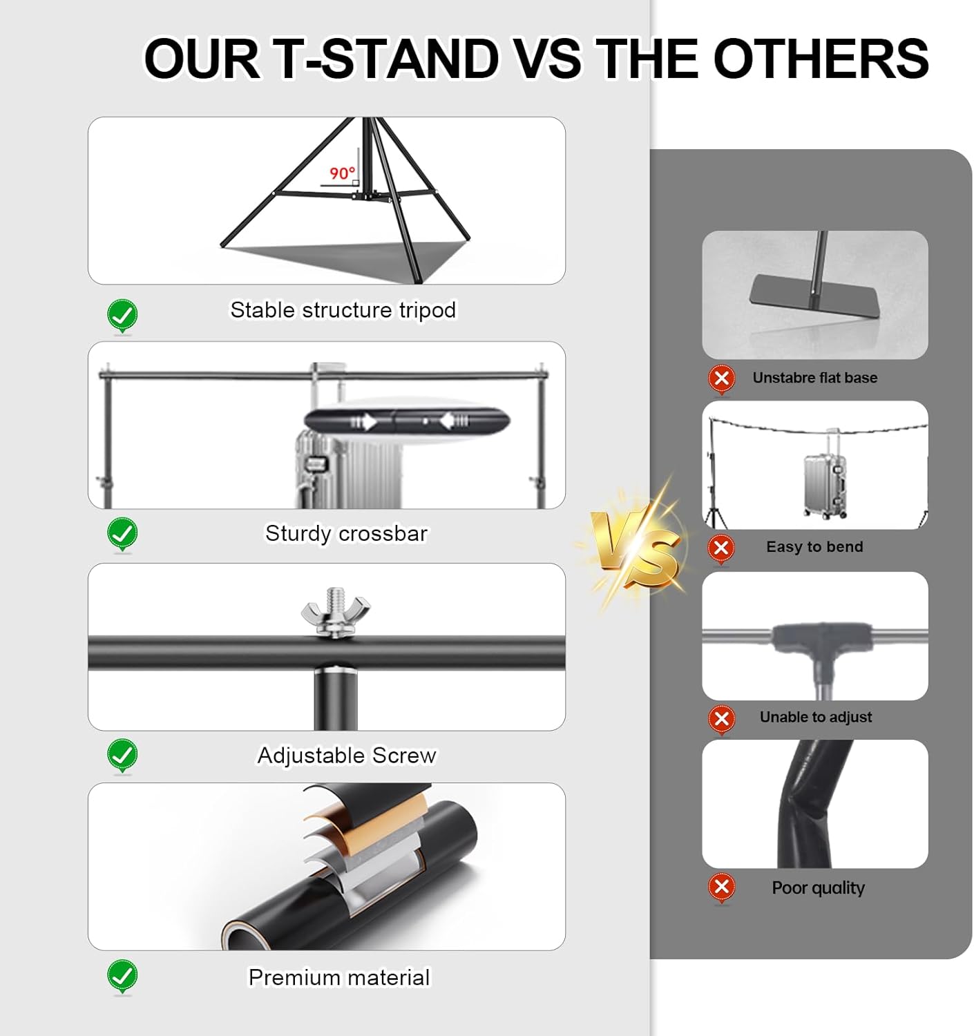 Black Screen Backdrop with Stand Kit, BEIYANG 5 X 6.5 Ft Portable Backdrop Stand Kit with Carrying Bag and 6 Clamps for Photo Shooting, Product Portrait, Video conferences and interviews