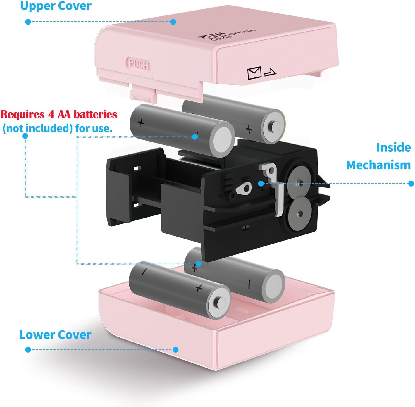 Battery Operated Electric Letter Opener - Letter Openers Envelope Slitter, Envelope Opener, Mail Opener, Universal Envelope Efficient Letter Opener Tool for Office, Home (Pink)