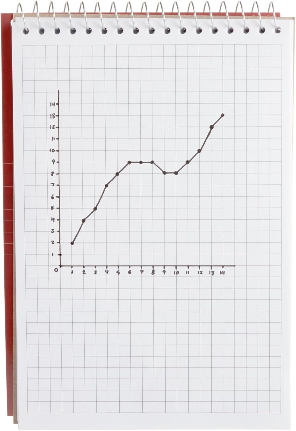 Juvale 6 Pack Quad Ruled 6x9 Inch Top Bound Spiral Graph Paper Notebook - 80 Sheets / 160 Writable Page Steno Notepads for Writing, Sketching, Drawing, School Supplies (6 Colors)