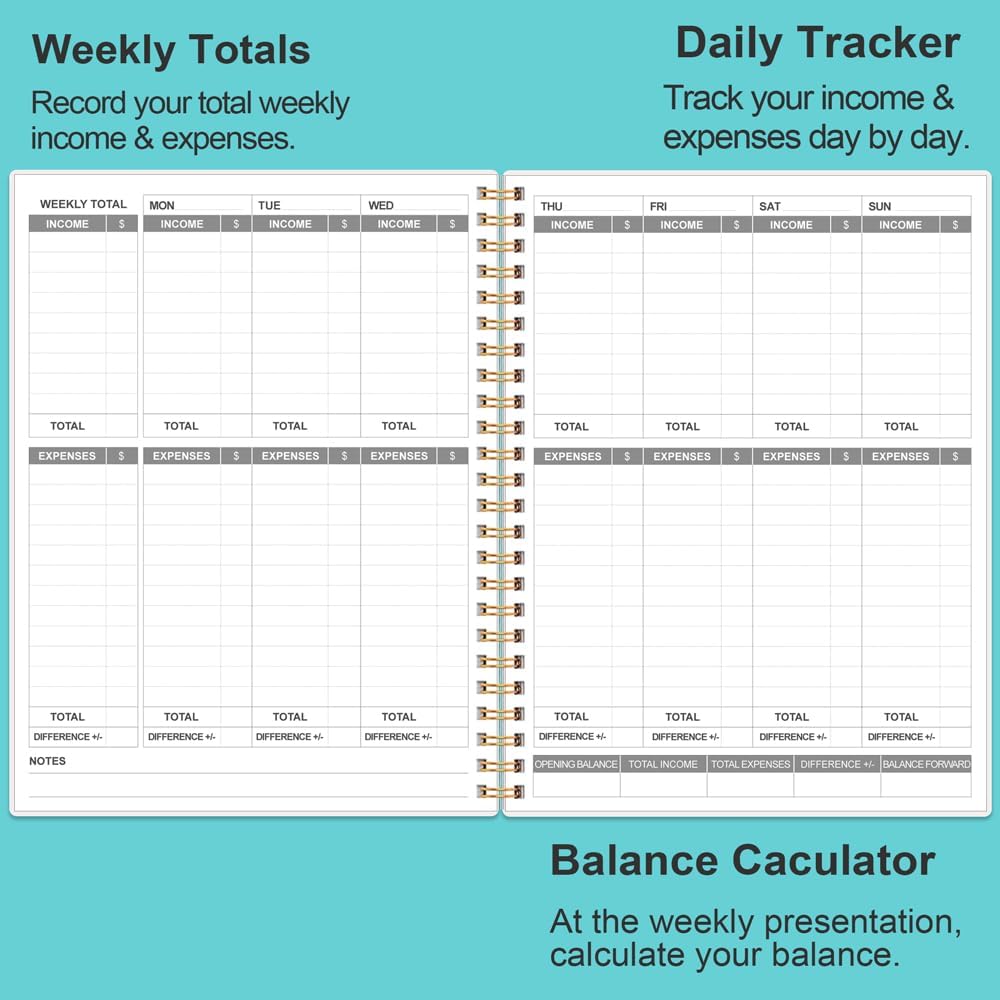 Heveboik Income & Expense Log Book - A4 Income and Expense Tracker for Small Business, Accounting Bookkeeping Tracking for Woman and Man, 8" x 10.5", Teal Floral