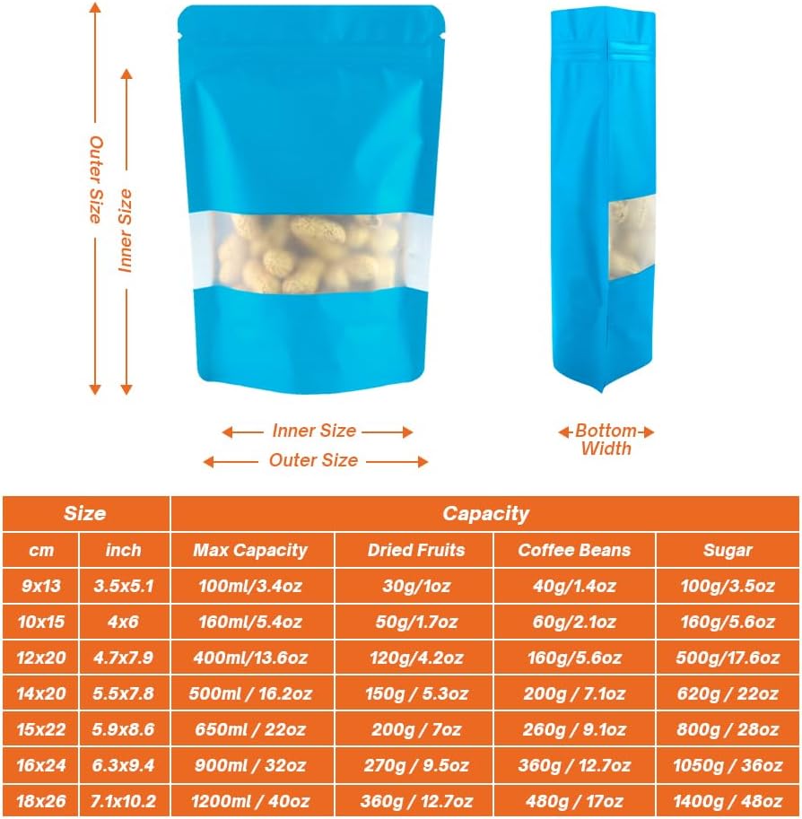 4CP 100 Pcs Blue Zipper Smell Proof Bags with Window, 4.7x7.9 Inch Stand Up Foil Pouches for Food Selfsealing Storage, Reusable Bag for Packaging Small Business, Cookies, Nunt, Candy