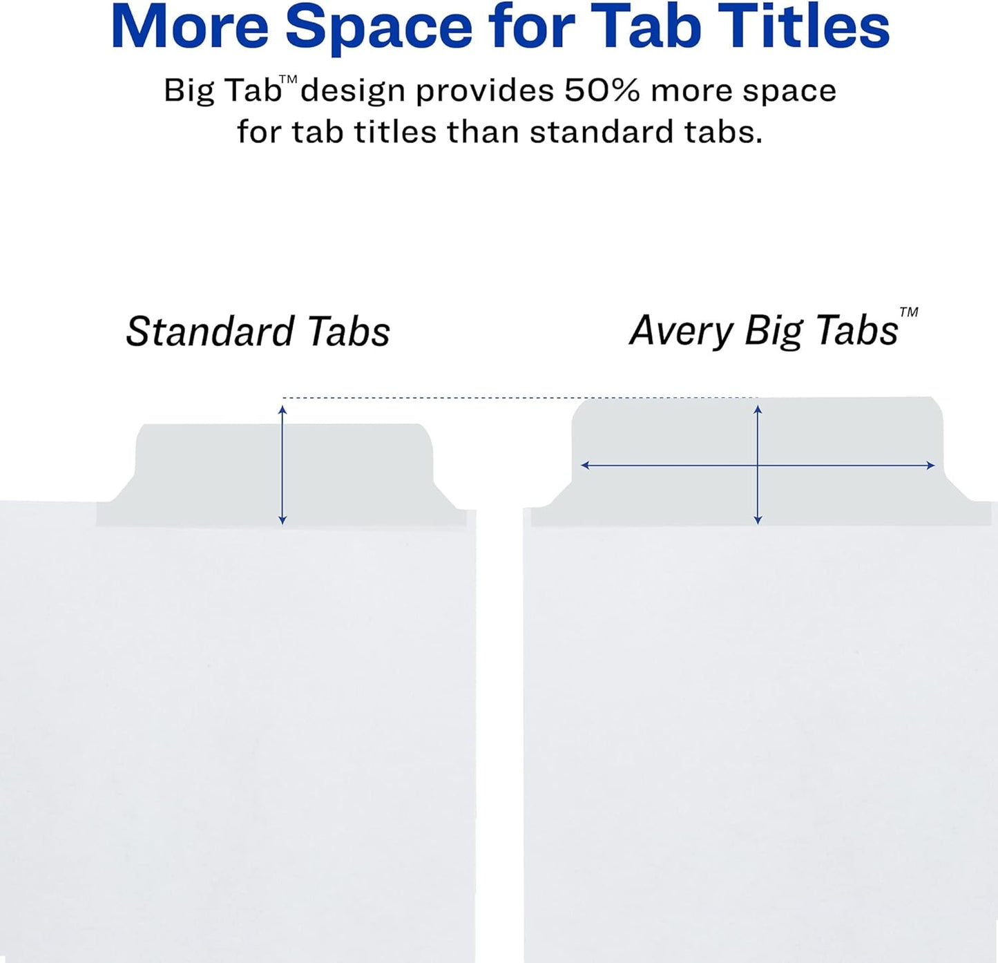 Avery Big Tab Write & Erase Dividers for 3 Ring Binders, 5-Tab Set, 1 Binder Divider Set (23075)