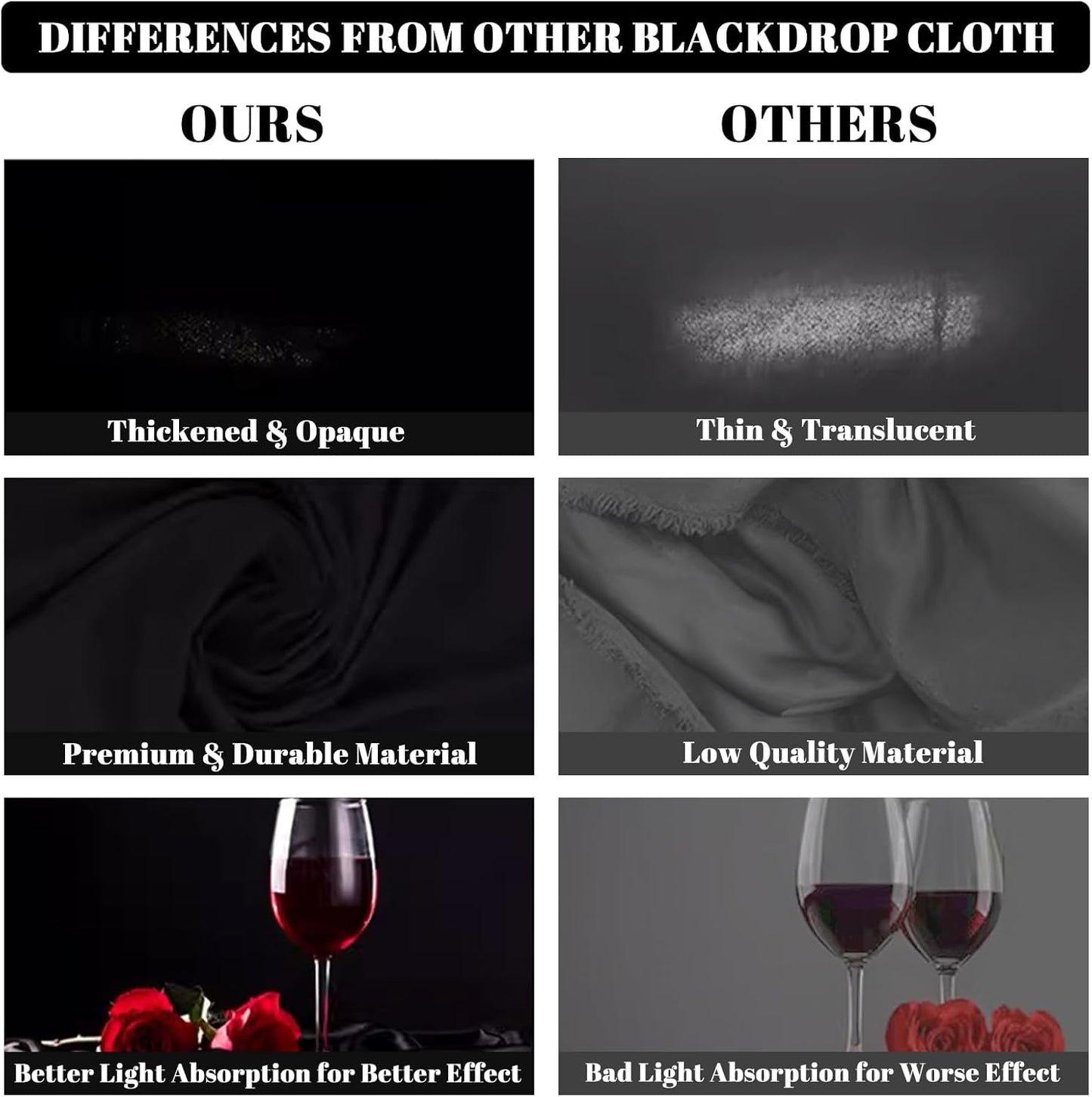 BEIYANG Black 10 x 20 Ft Large Photography Backdrop Screen, Black Non-Reflective Fabric Wrinkle Resistance Photo Background for Photoshoot, Zoom Meeting, Game Live Steaming