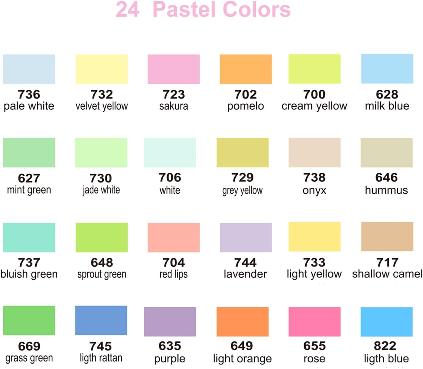 JRQ Macaron Pastel Acrylic Paint Markers, 24 Colors Water-based Acrylic Markers for Wood, Rock Painting Glass Canvas Ceramic Plastic Illustration Comic Animation Art Supplies