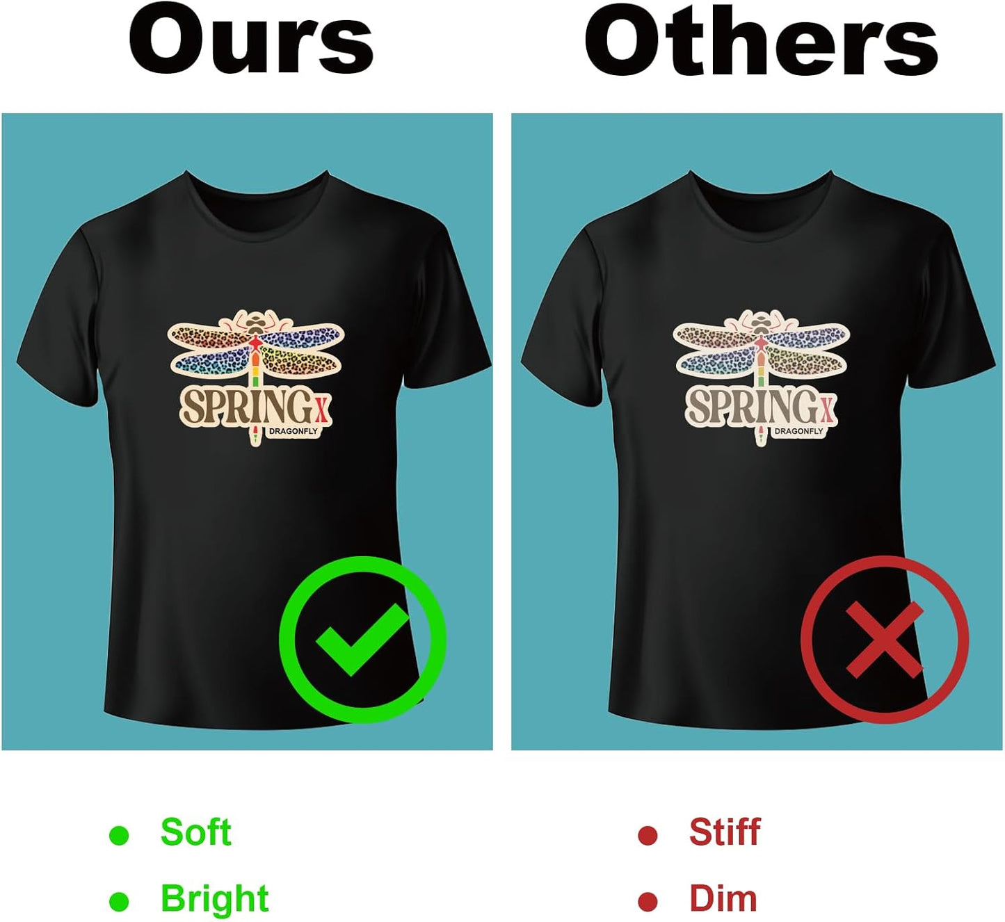 Iron on Heat Transfer Paper for T Shirts (8.5x11'', 100 Sheets) Iron-on Transfers Paper for Dark Fabric Printable Heat Transfer Vinyl for Inkjet Printer (Dark Fabric 100pcs, 100pcs)