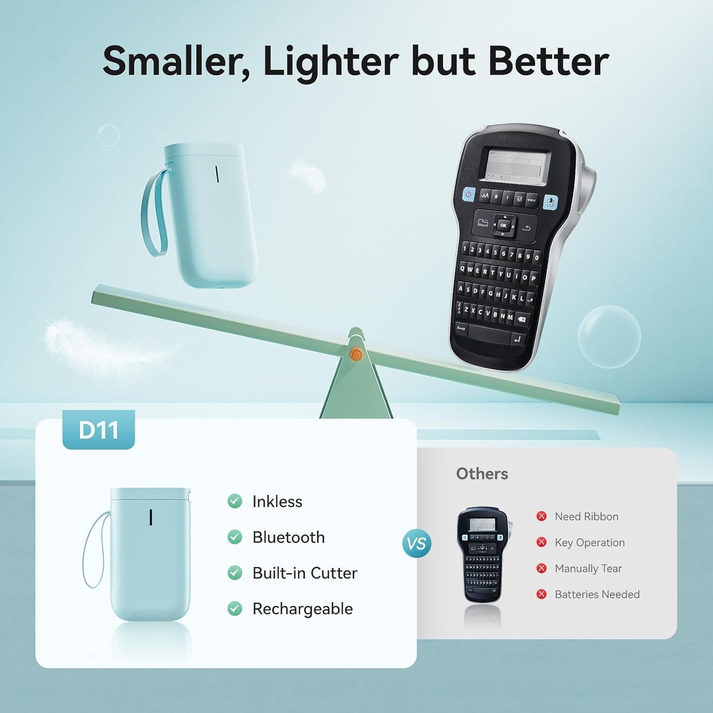 NIIMBOT Label Maker Machine D11 Label Printer Portable Wireless Connection Multiple Templates Available for Phone Easy to Use Office Home Organization USB Rechargeable