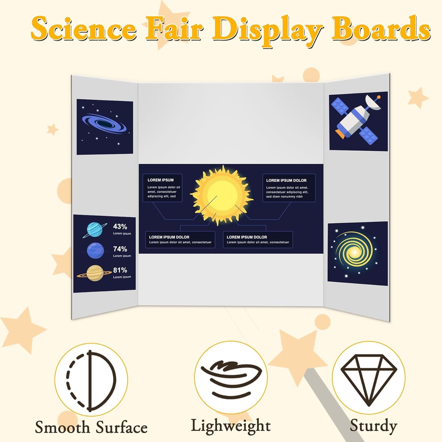 3Pcs Small Trifold Poster Board, 21 x 14 inches White Tri Fold Poster Boards Corrugated Presentation Board Science Fair Display Boards for School Fun Projects, Exhibitions and Business
