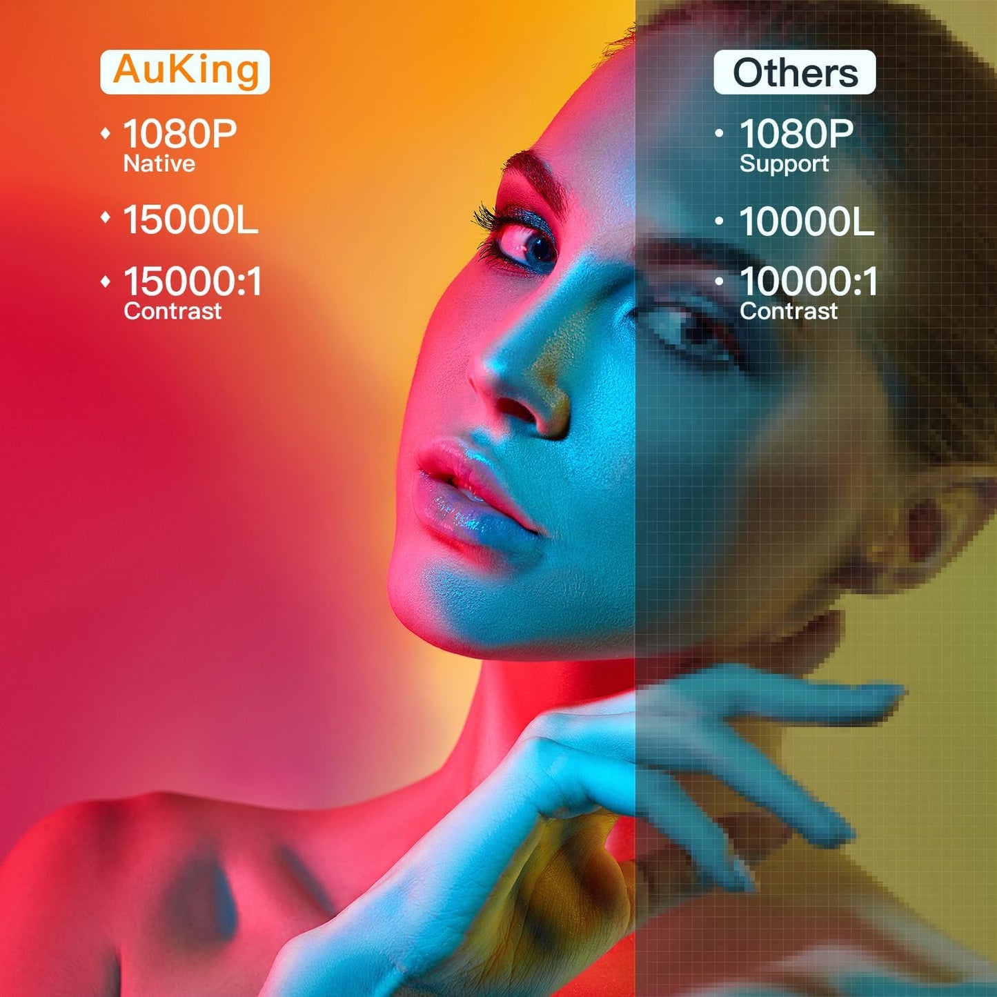 AuKing Projector, 2025 Upgraded Electric-keystone Projector, Full HD 1080P Home Theater Video Projector, Compatible with HDMI/USB/AV/Smartphone/TV Box/Laptop