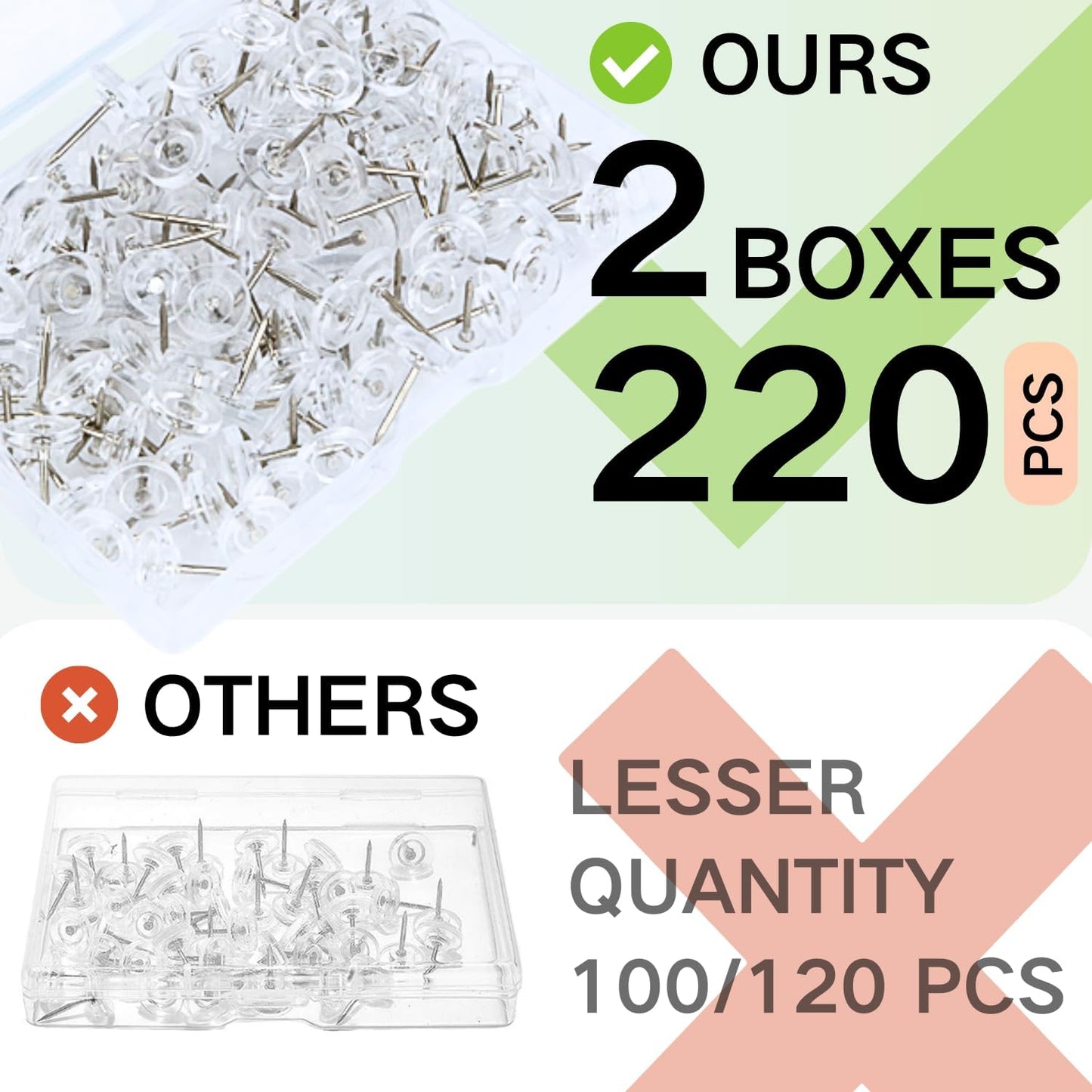 220 PCS Flat Clear Push Pins for Wall Thumb Tacks for Walls Flat thumbtacks Push pin for Bulletin Board Shadow Box Display Thumbtack for Cork Board (2 Boxes Clear)