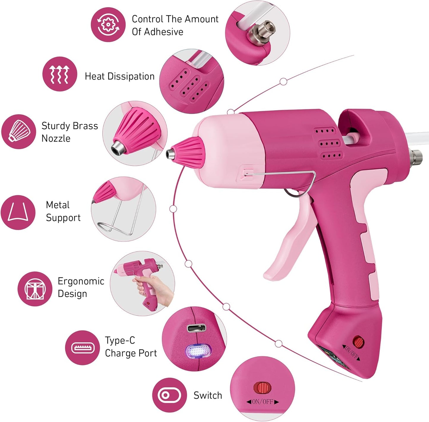 Hot Glue Gun with 30 Glue Sticks,20W Rechargeable Pink Hot Glue Gun and Sticks Set,Mini Glue Gun for School Craft DIY Arts,Quick Home Repairs & Decoration
